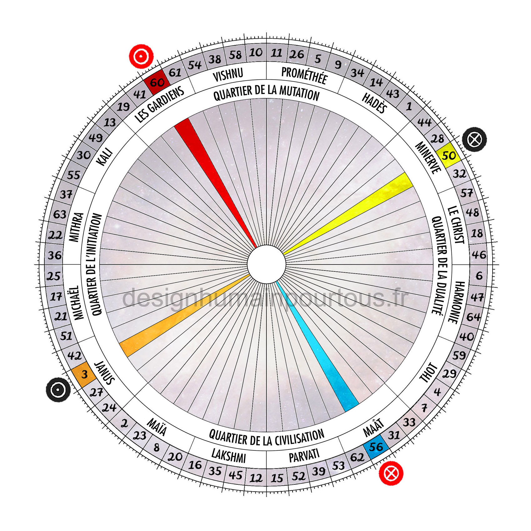 Croix de l'angle droit des lois (03/50 | 60/56)