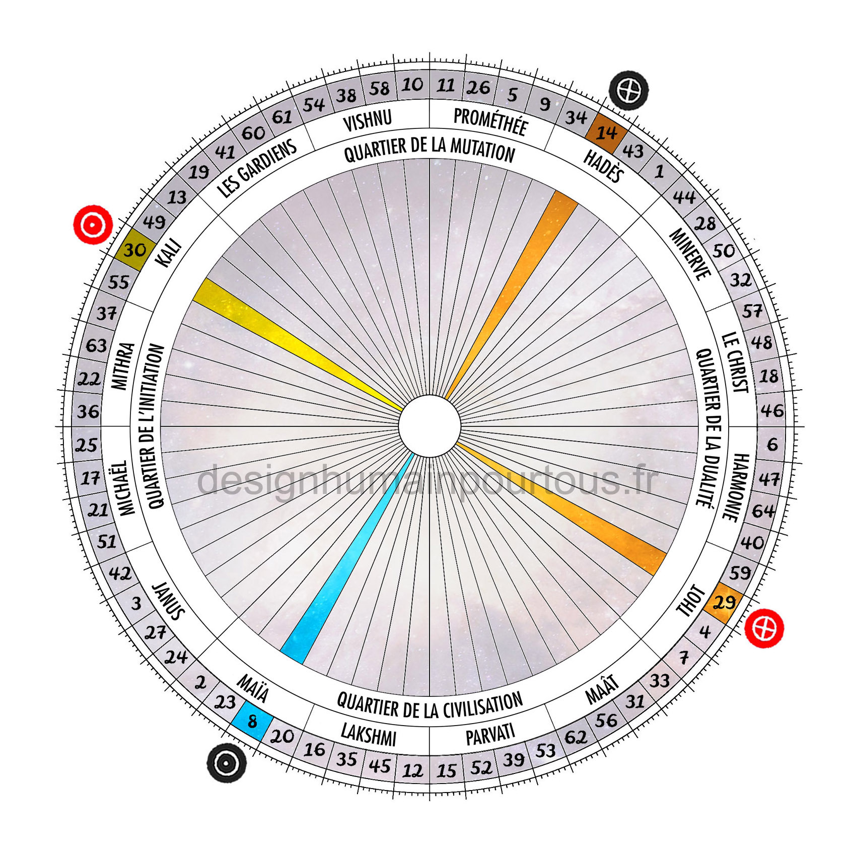 Croix de l'angle droit de la contagion (08/14 | 30/29)