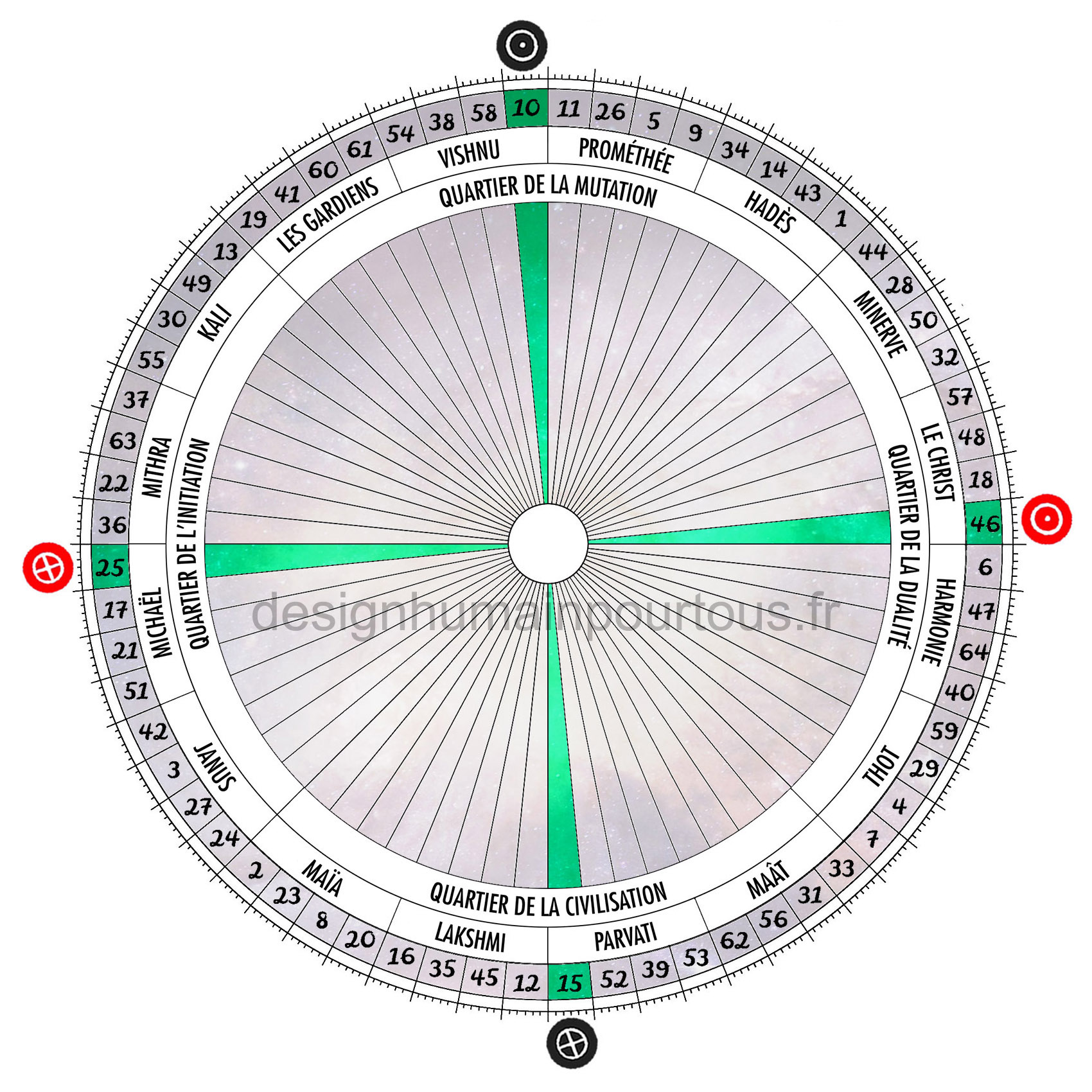 Croix de l'angle droit droit du vaisseau de l'amour (10/15 | 46/25)