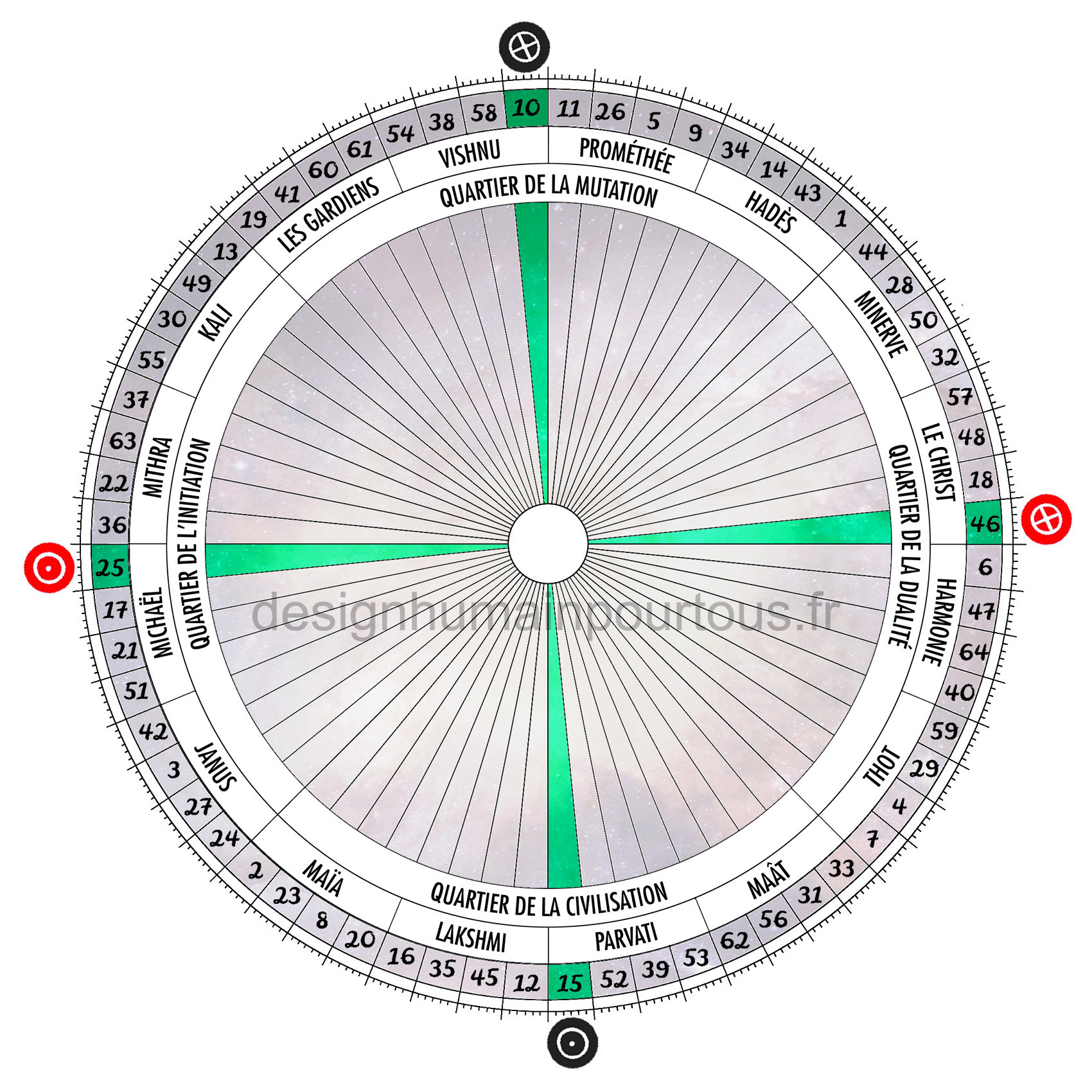 Croix de l'angle droit du vaisseau de l'amour (15/10 | 25/46)