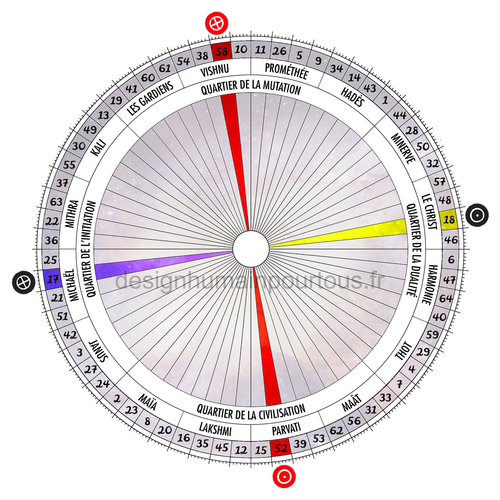 Croix de l'angle droit du service (18/17 | 52/58)