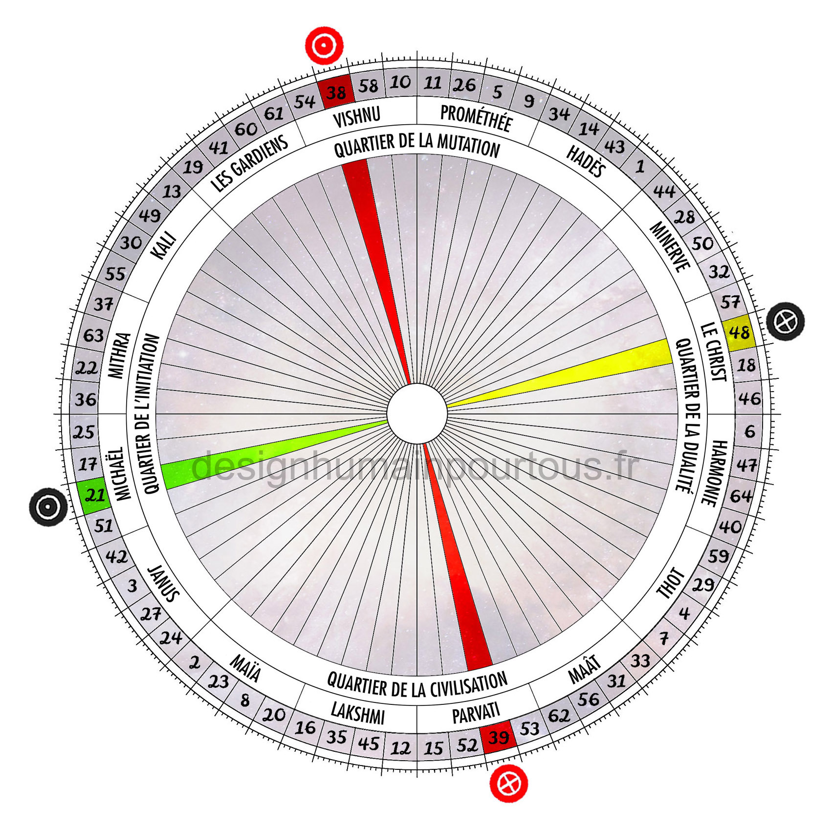 Croix de l'angle droit de la tension (21/48 | 38/39)