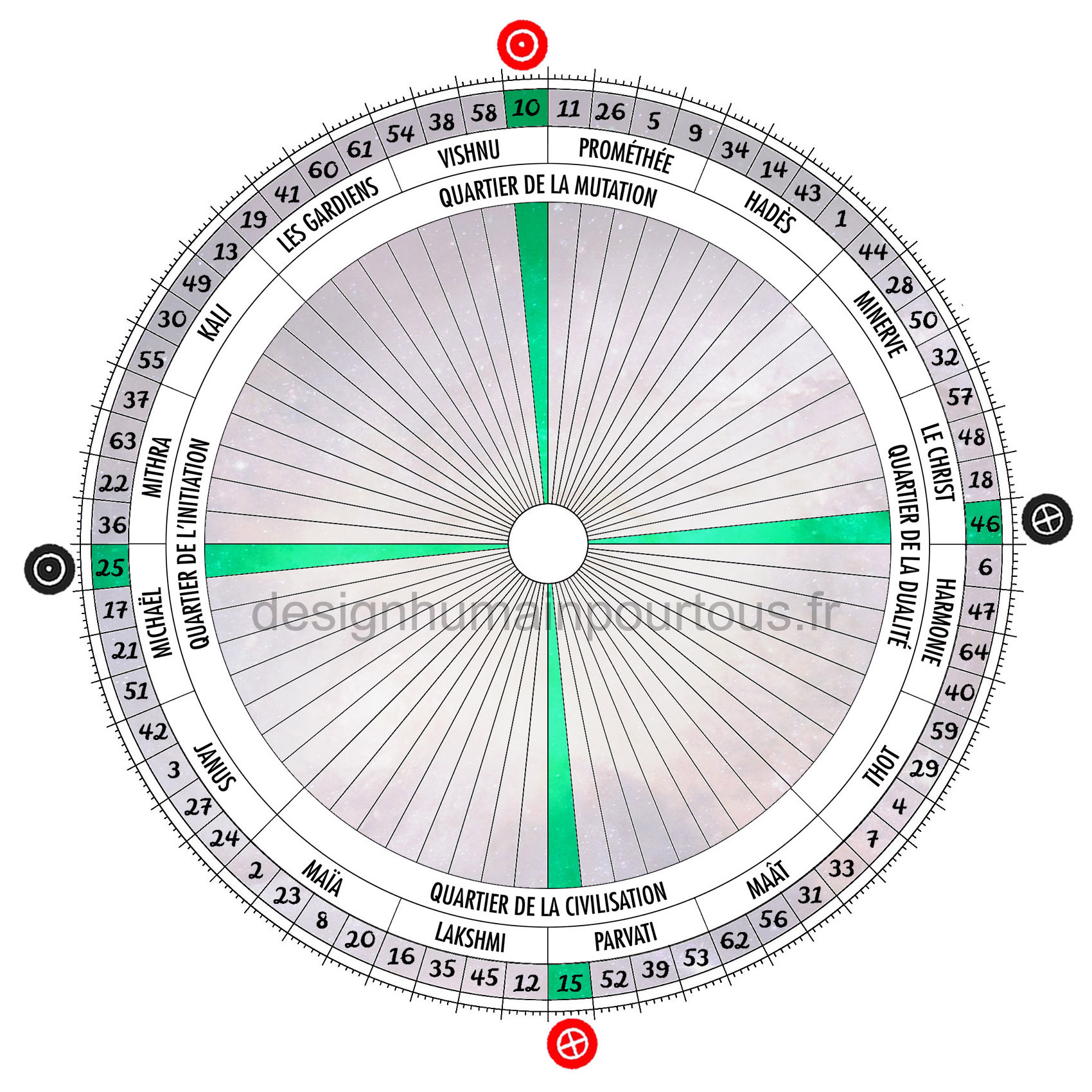 Croix de l'angle droit du vaisseau de l'amour (25/46 | 10/15)