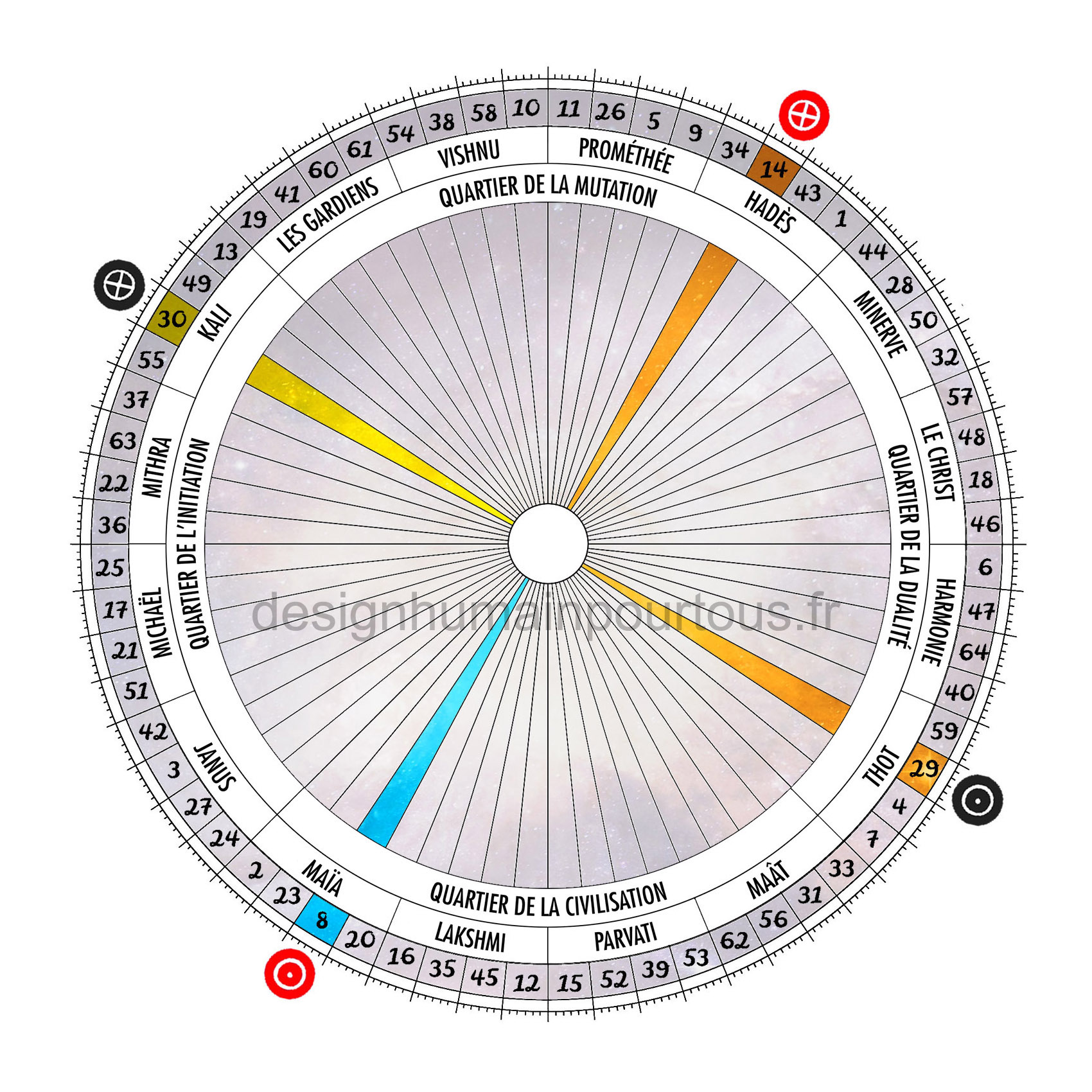 Croix de l'angle droit de la contagion (29/30 | 08/14)