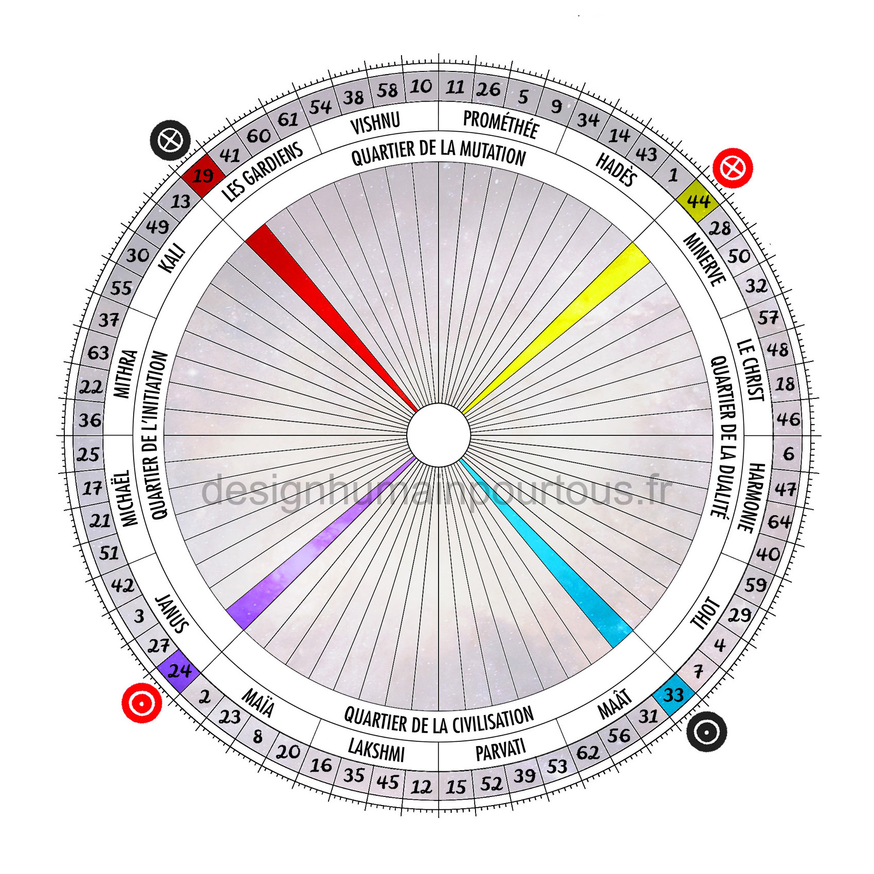 Croix de l'angle droit des quatre chemins (33/19 | 24/44)