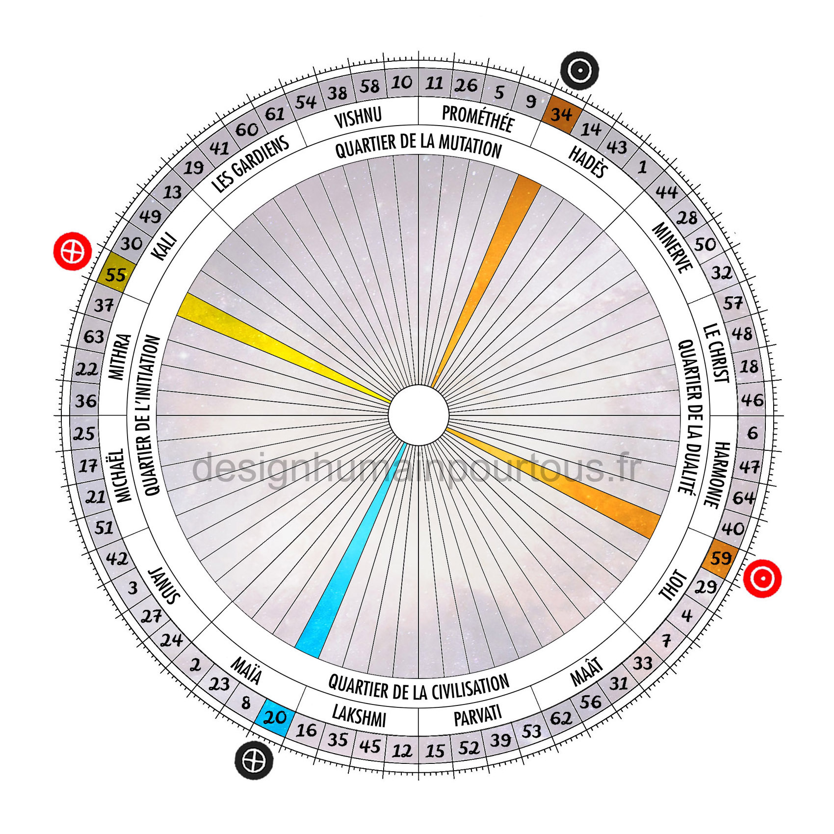 Croix de l'angle droit du phoenix dormant (34/20 | 59/55)