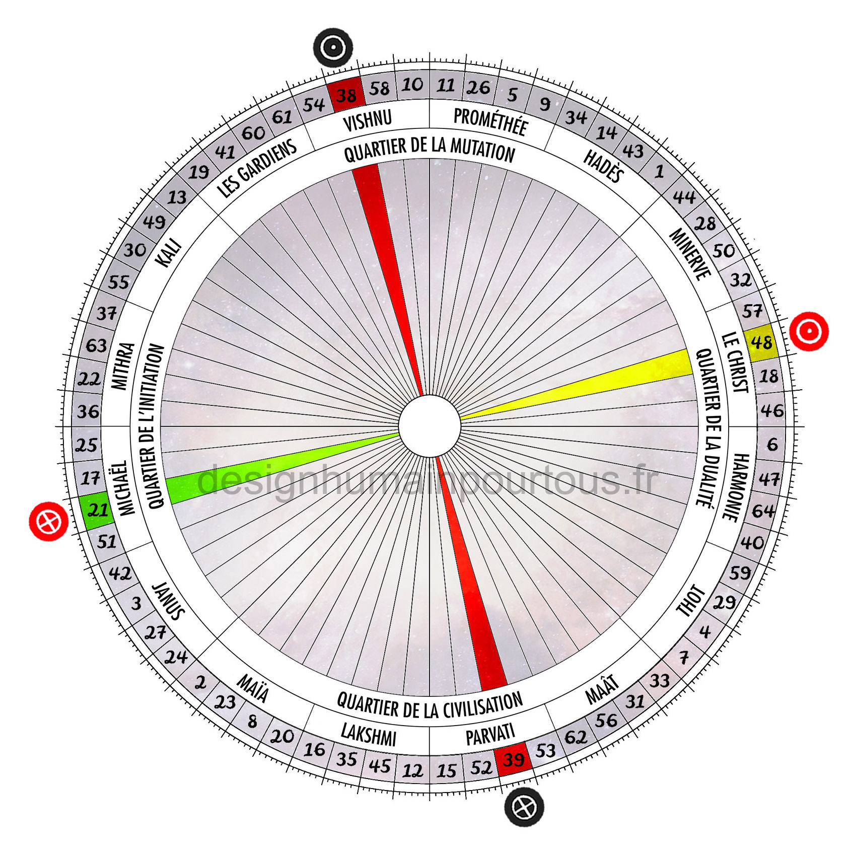 Croix de l'angle droit de la tension (38/39 | 48/21)