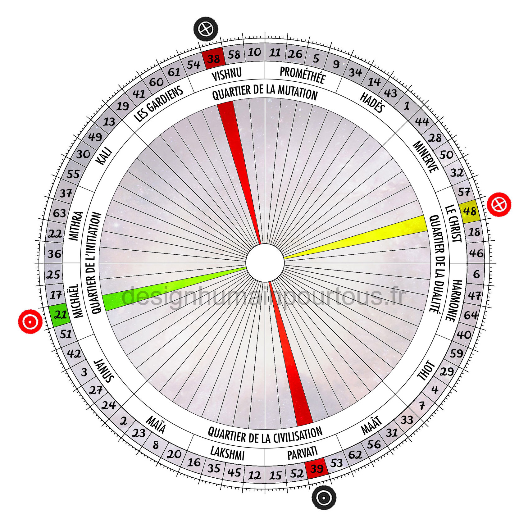 Croix de l'angle droit de la tension (39/38 | 21/48)