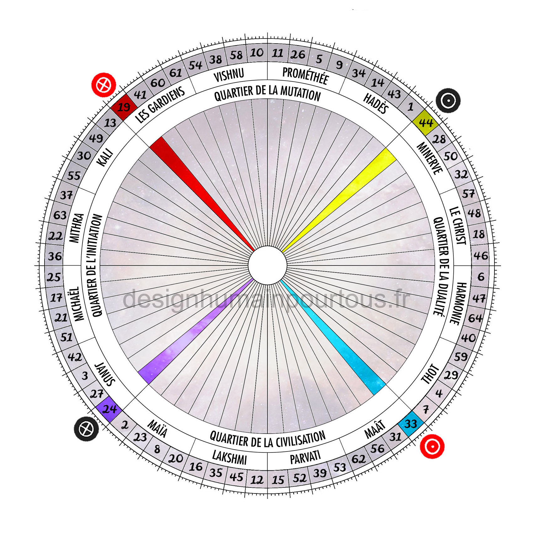 Croix de l'angle droit des quatre chemins (44/24 | 33/19)