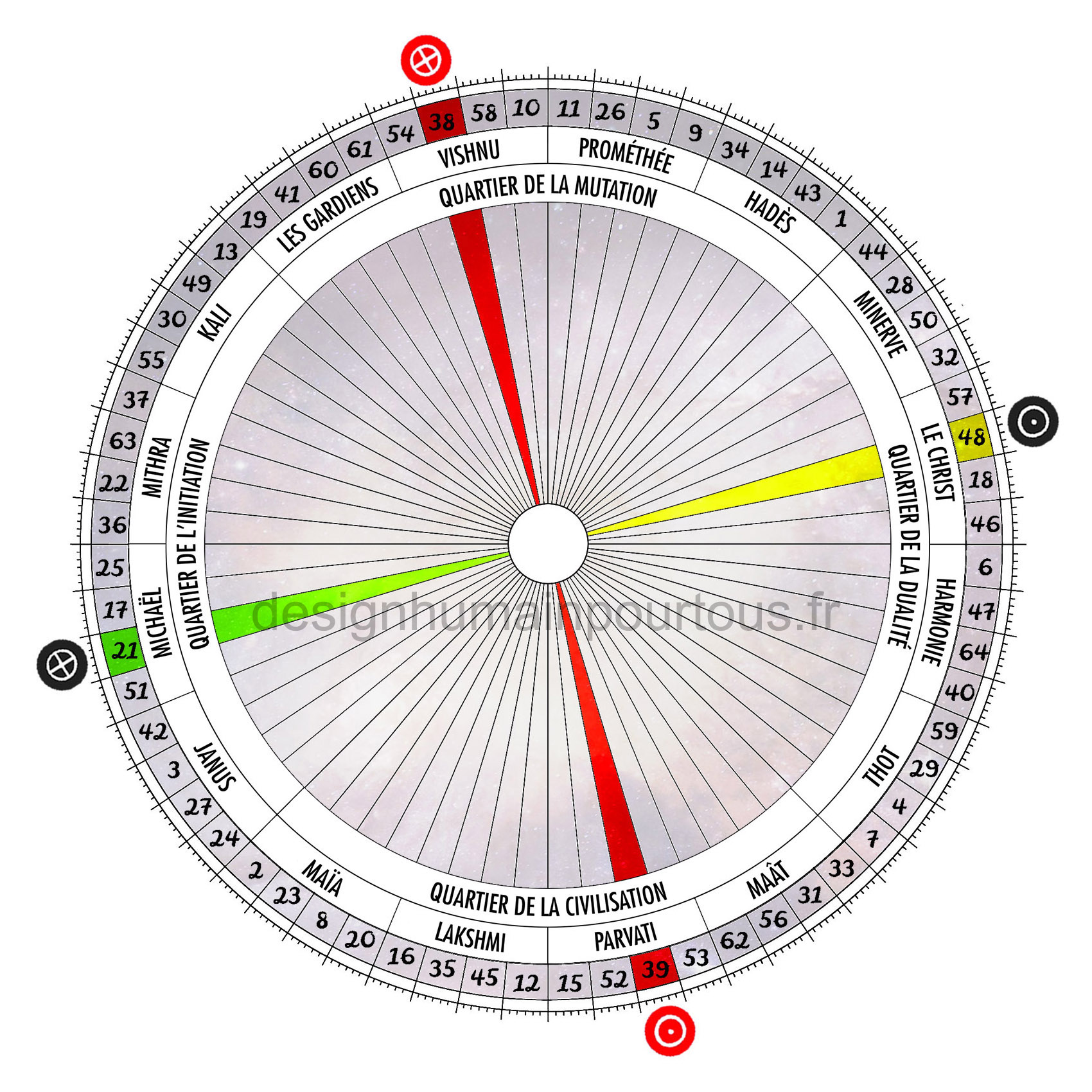 Croix de l'angle droit de la tension (48/21 | 39/38)