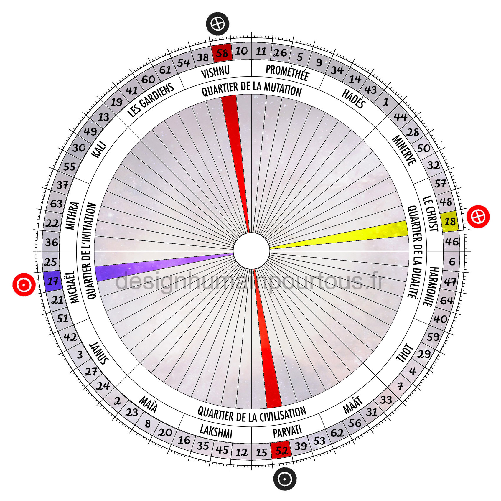 Croix de l'angle droit du service (52/58 | 17/18)