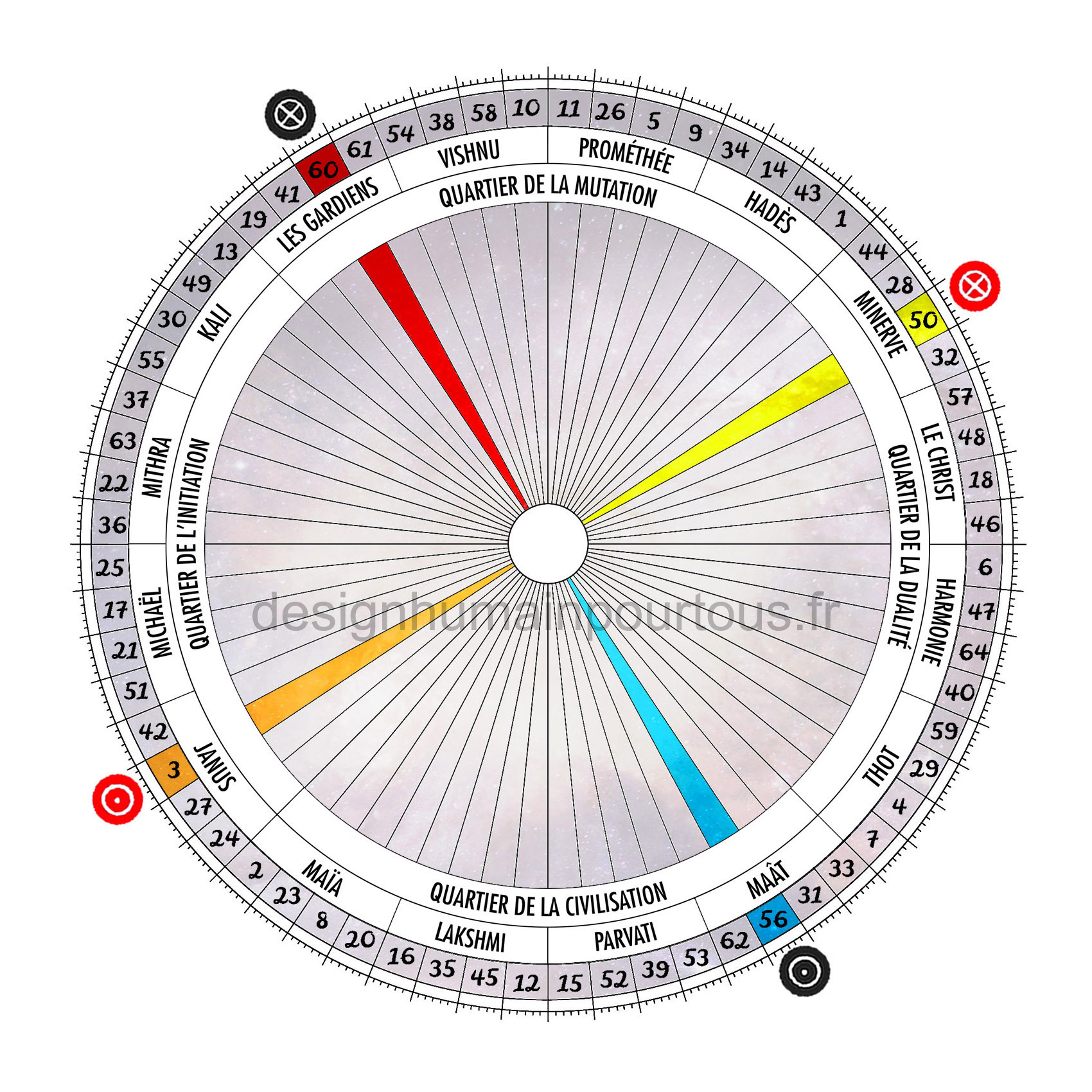 Croix de l'angle droit des lois (56/60 | 03/50)