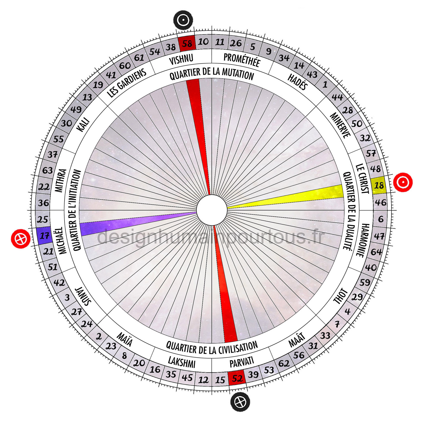 Croix de l'angle droit du service (58/52 | 18/17)