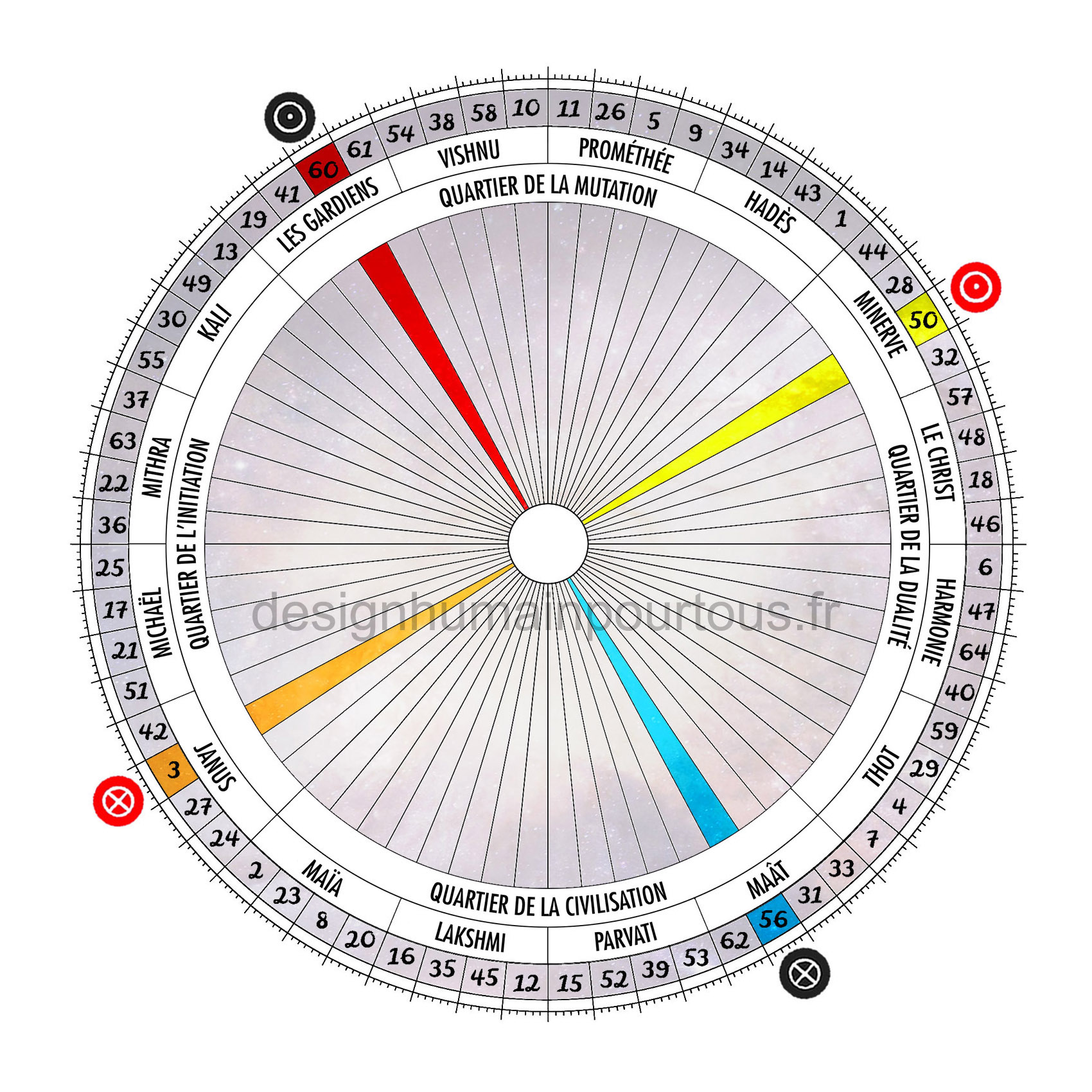 Croix de l'angle droit des lois (60/56 | 50/03)