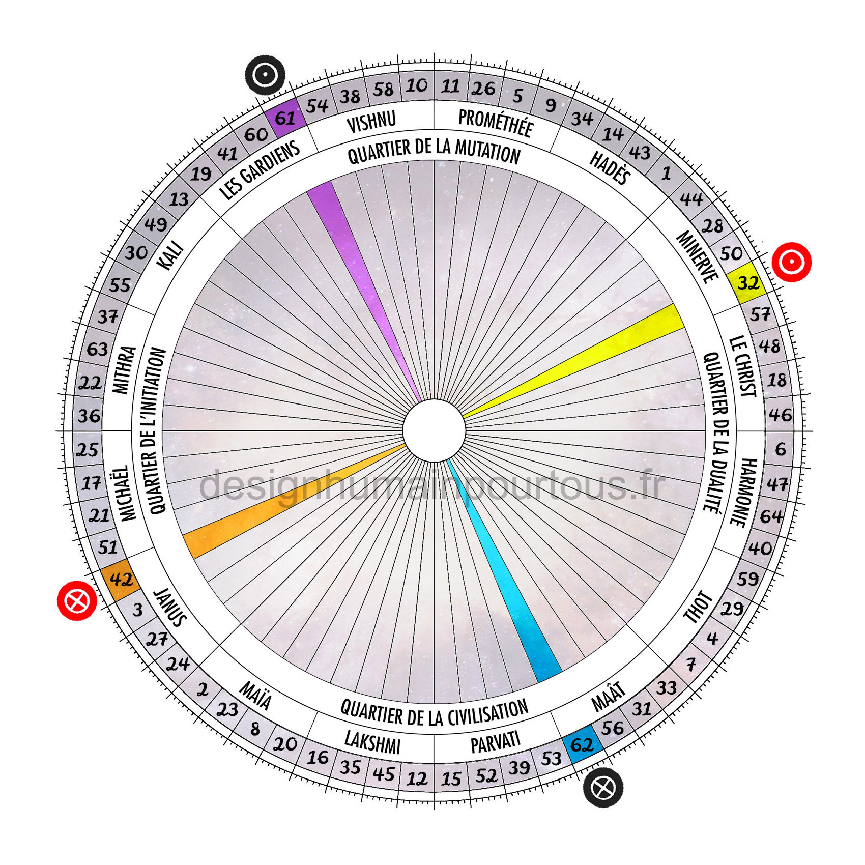 Croix de l'angle droit de Maya (61/62 | 32/42)