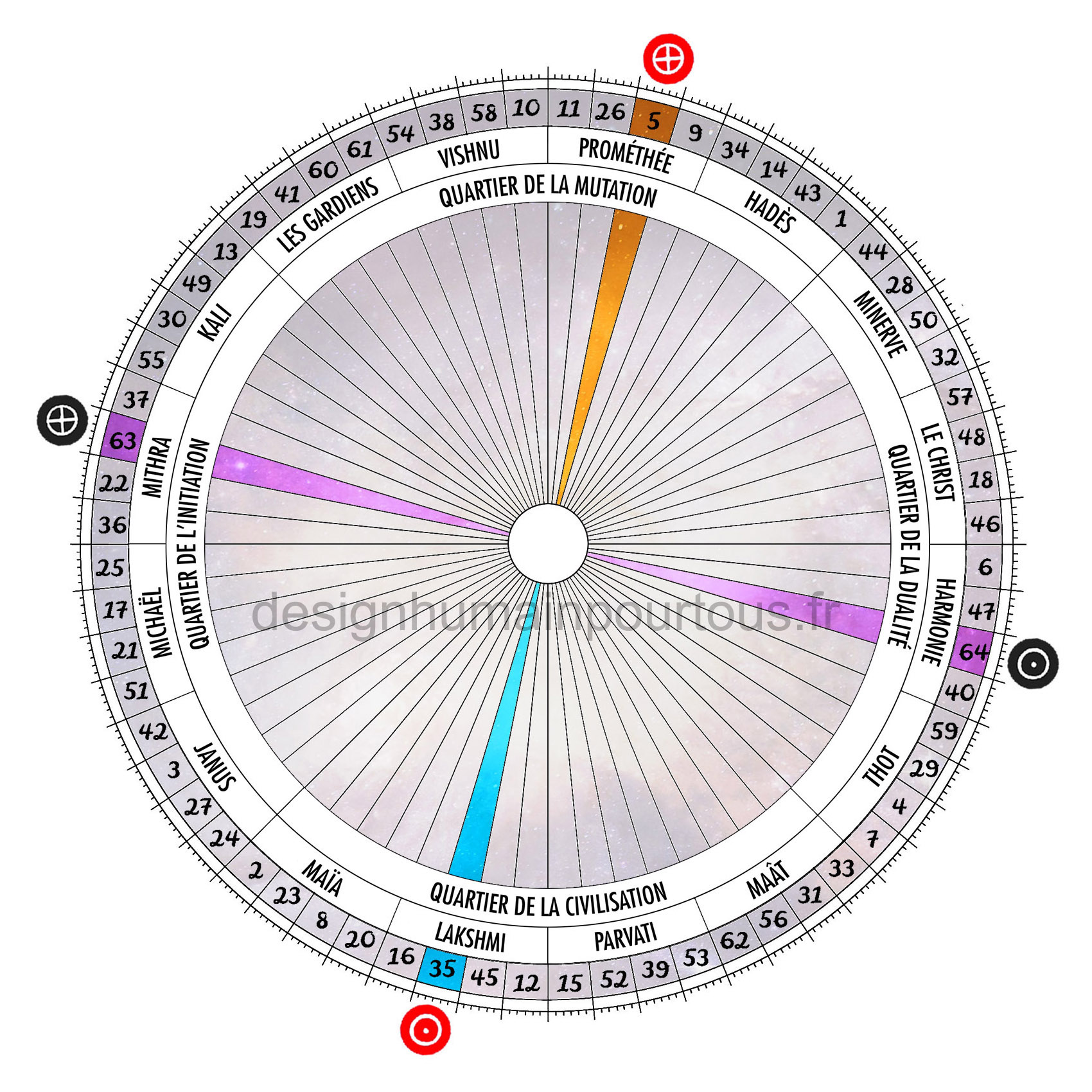 Croix de l'angle droit de la conscience (64/63 | 35/05)