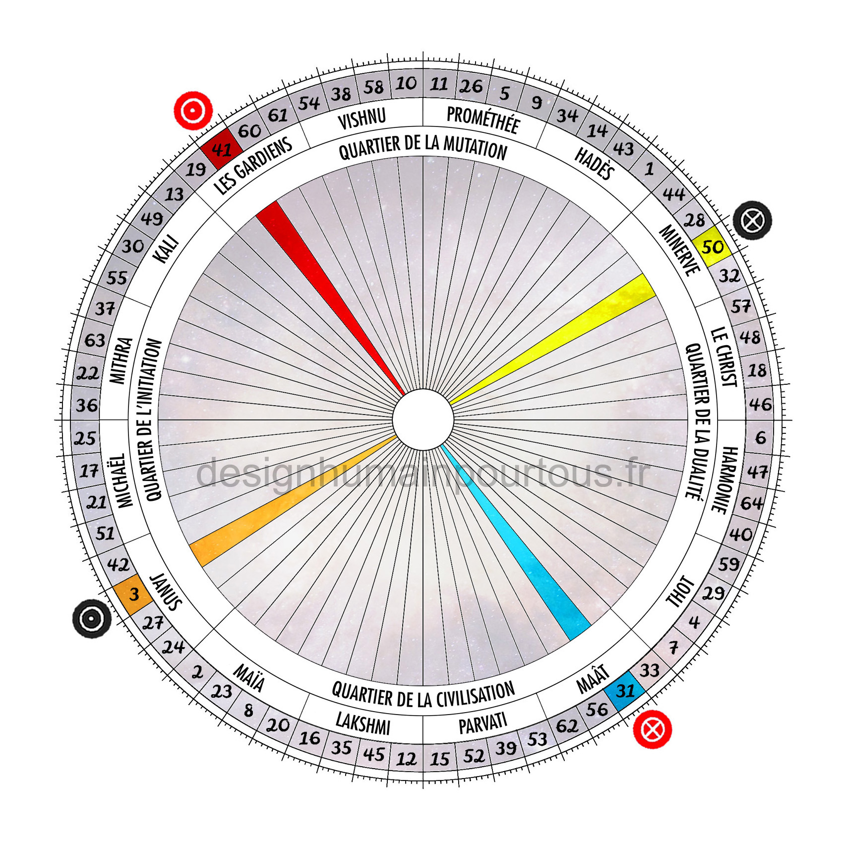 Croix de l'angle ouvert des souhaits (03/50 | 41/31)