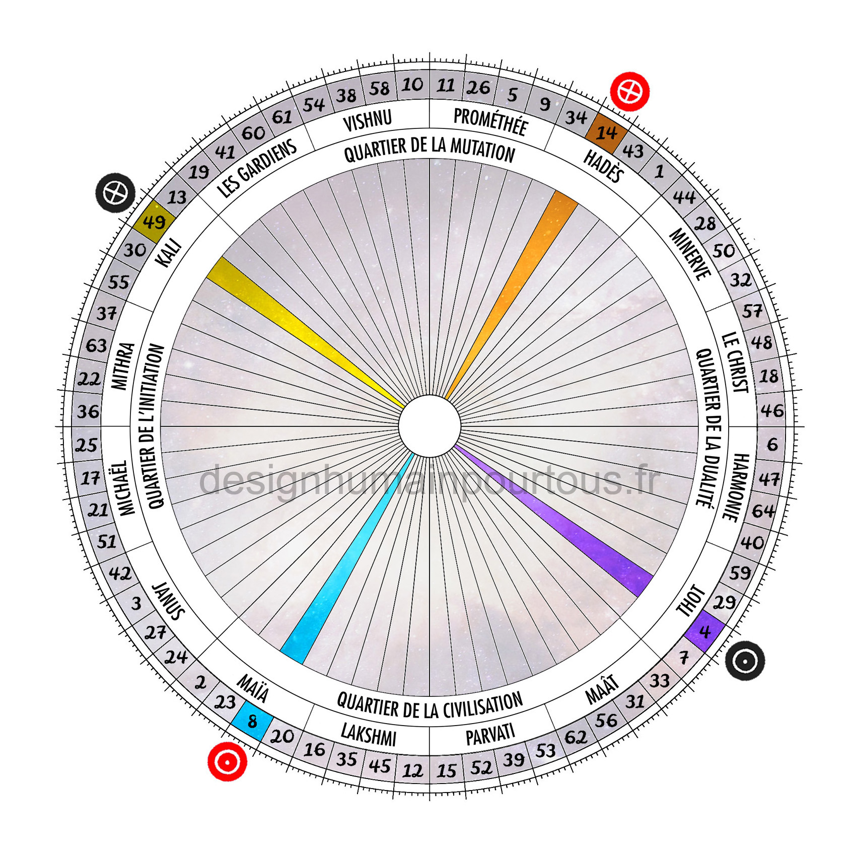 Croix de l'angle ouvert de la révolution (04/49 | 08/14)