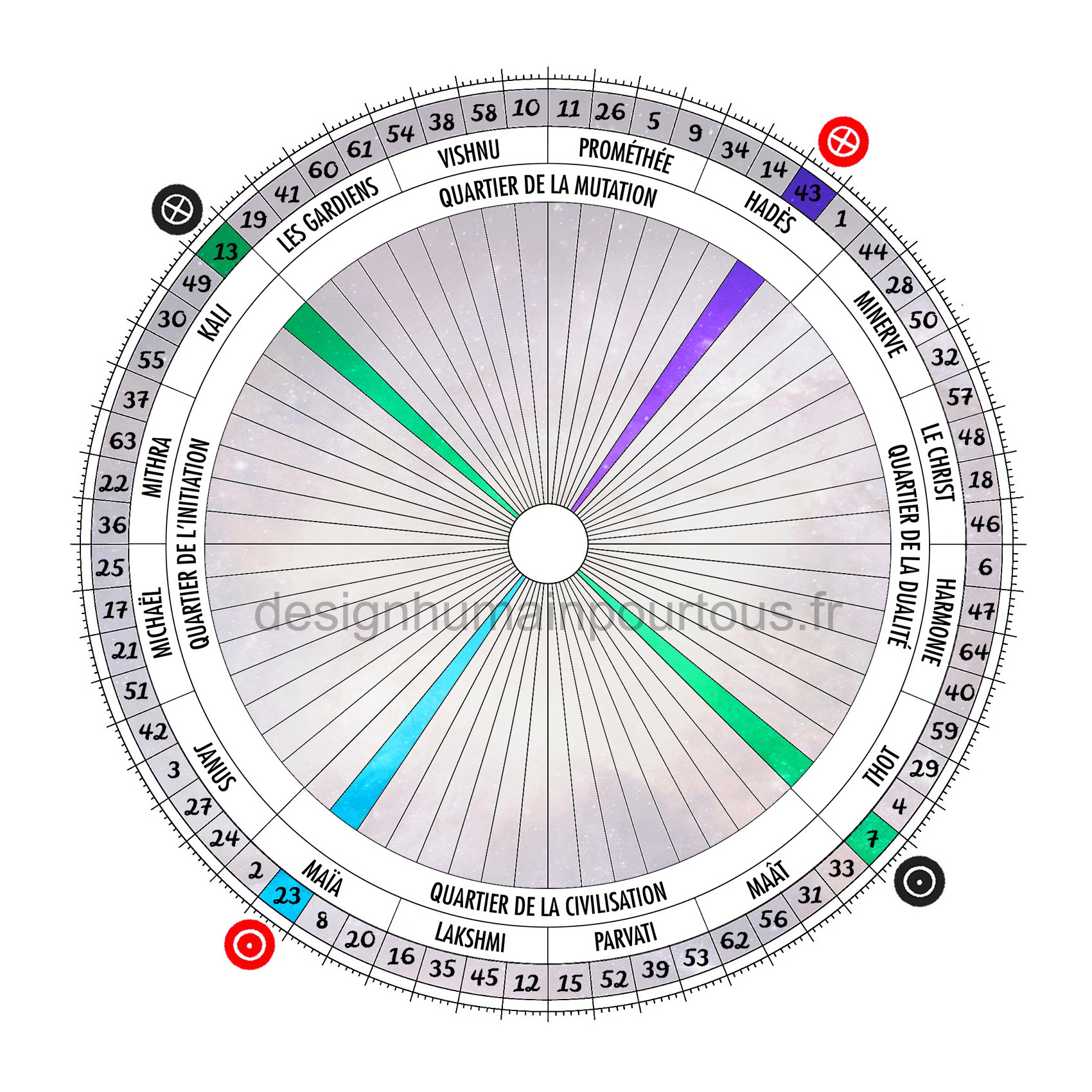 Croix de l'angle ouvert des masques (07/13 | 23/43)