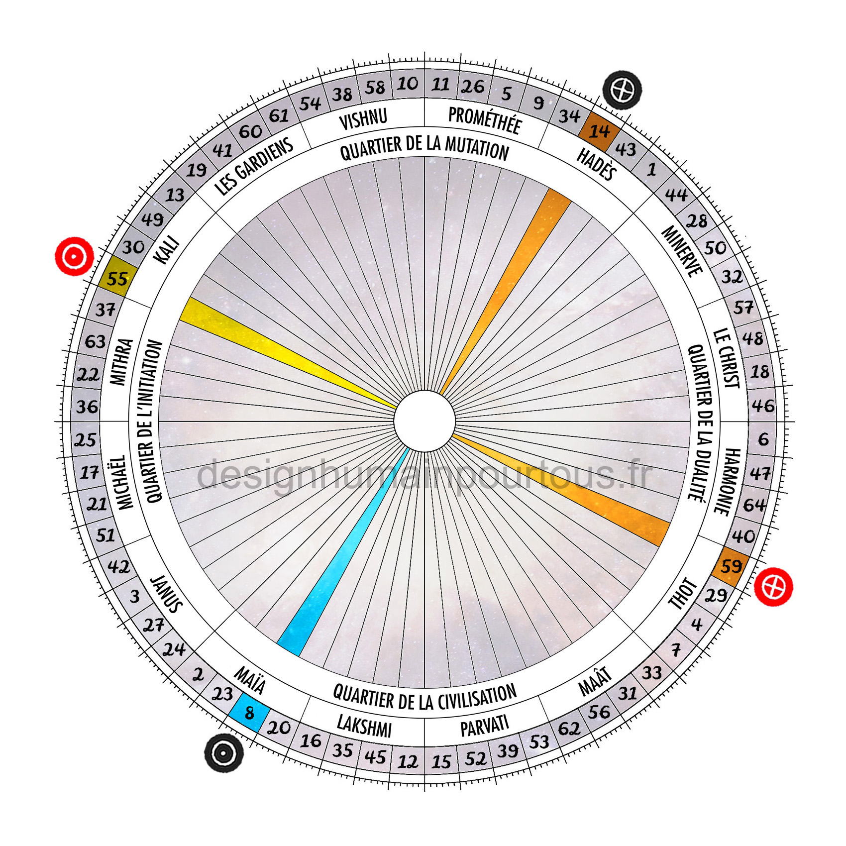 Croix de l'angle ouvert de l'incertitude (08/14 | 55/59)