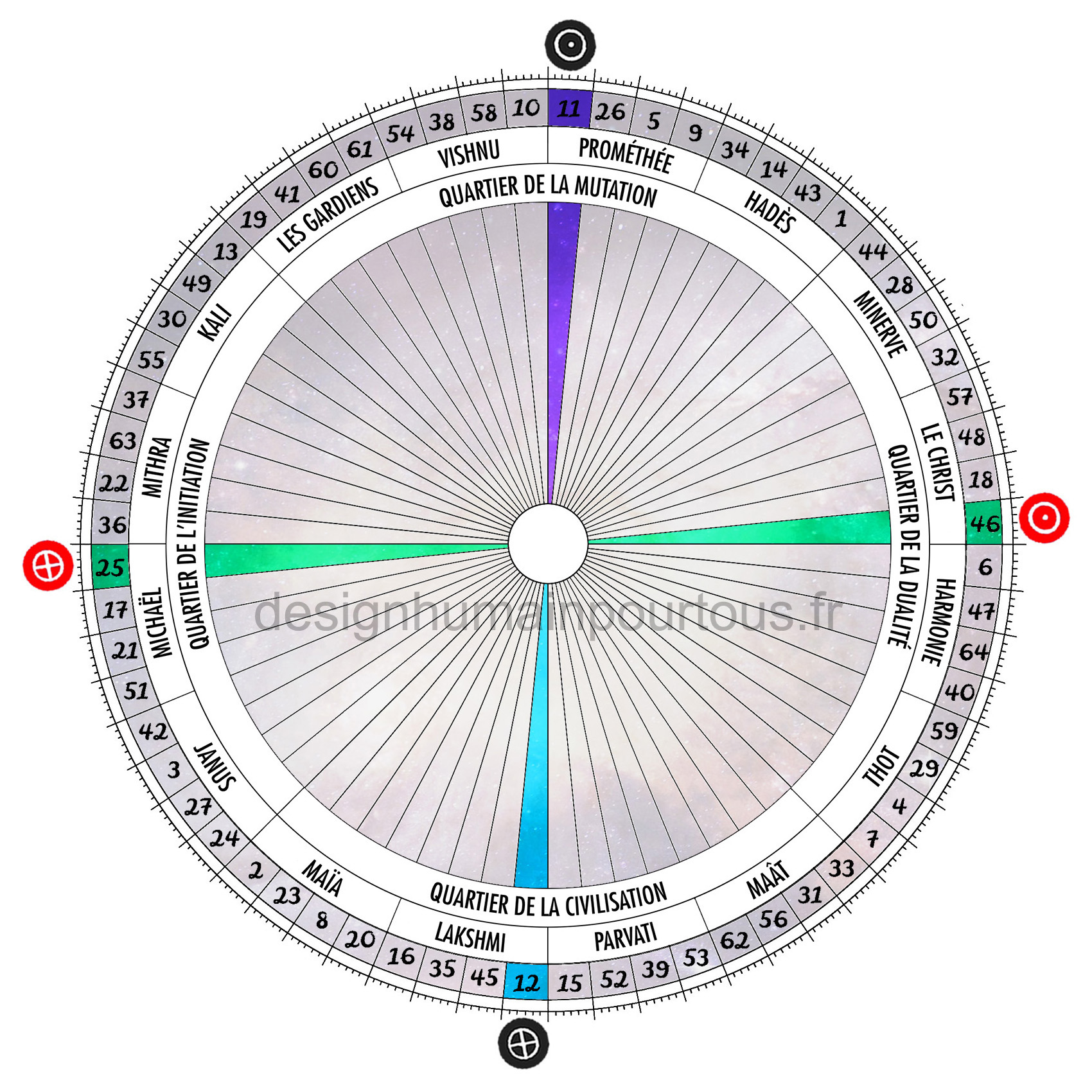 Croix de l'angle ouvert de l'éducation (11/12 | 46/25)