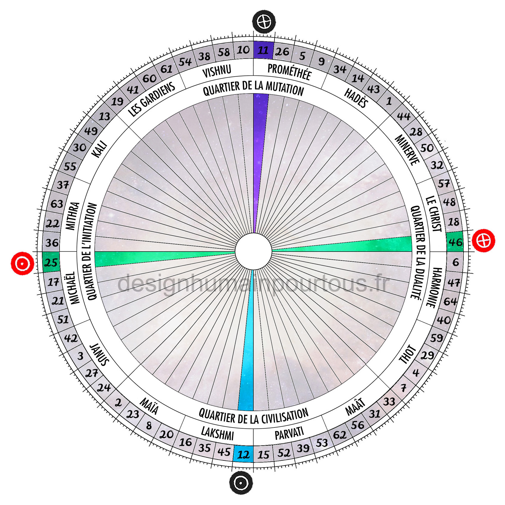 Croix de l'angle ouvert de l'éducation (12/11 | 25/46)