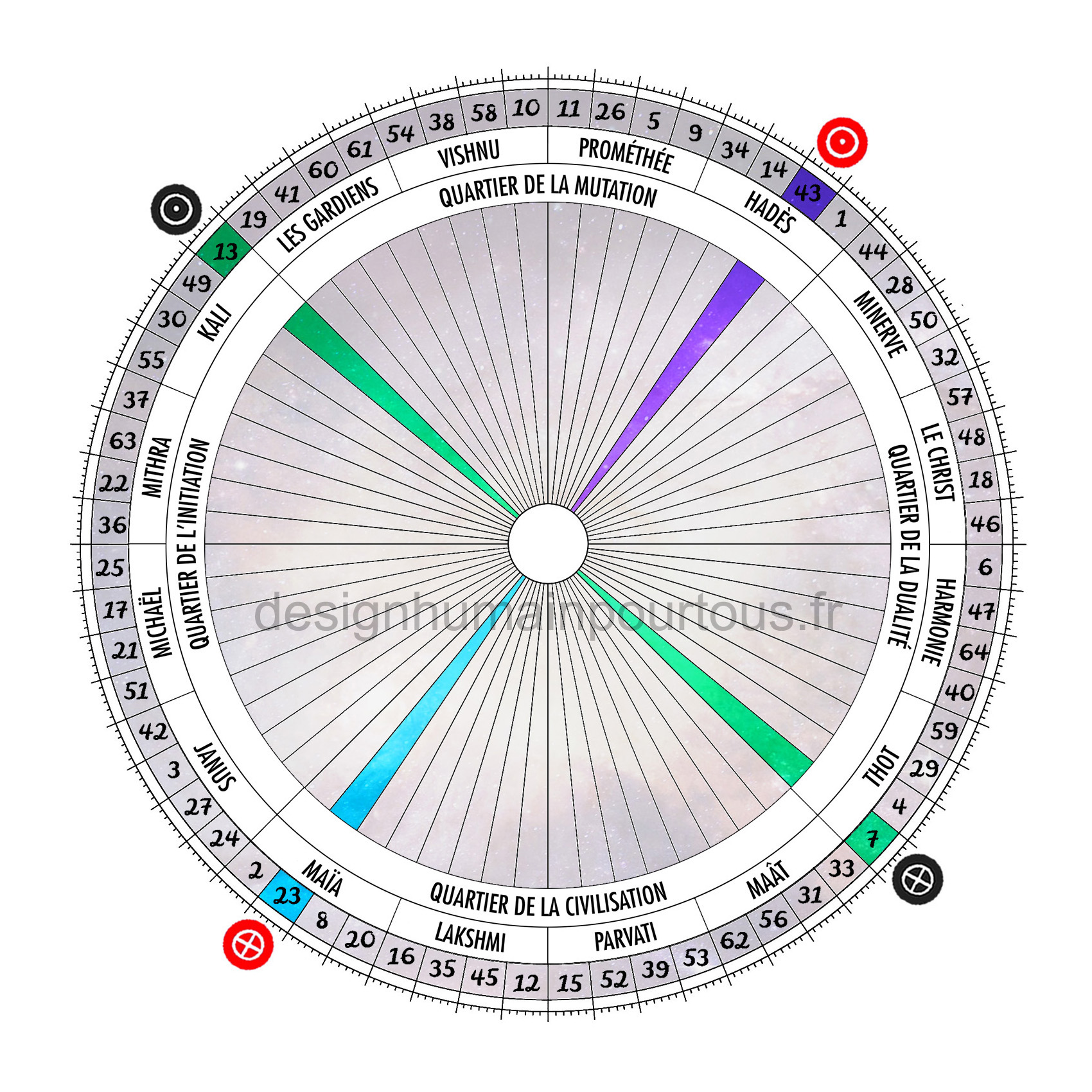 Croix de l'angle ouvert des masques (13/07 | 43/23)