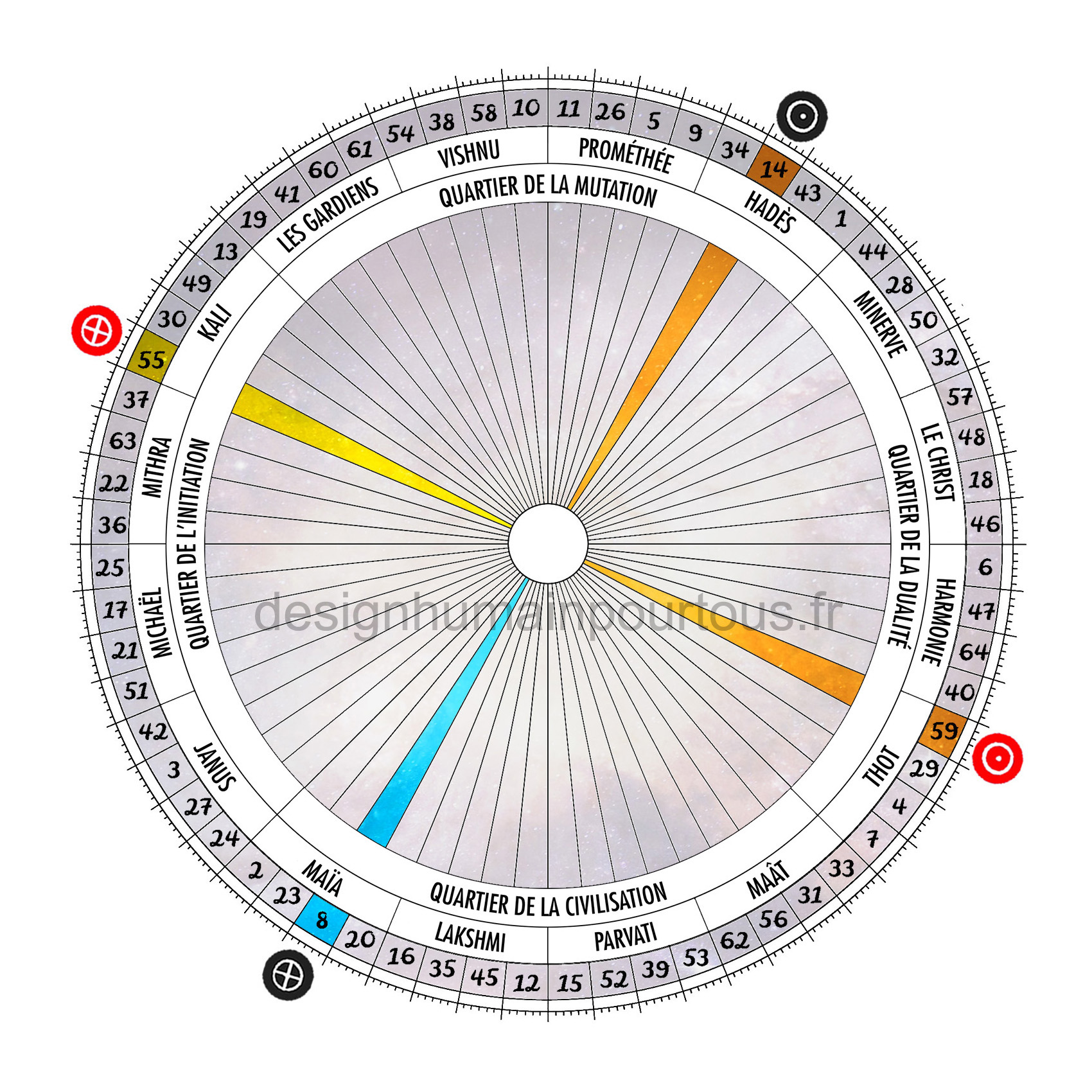 Croix de l'angle ouvert de l'incertitude (14/08 | 59/55)