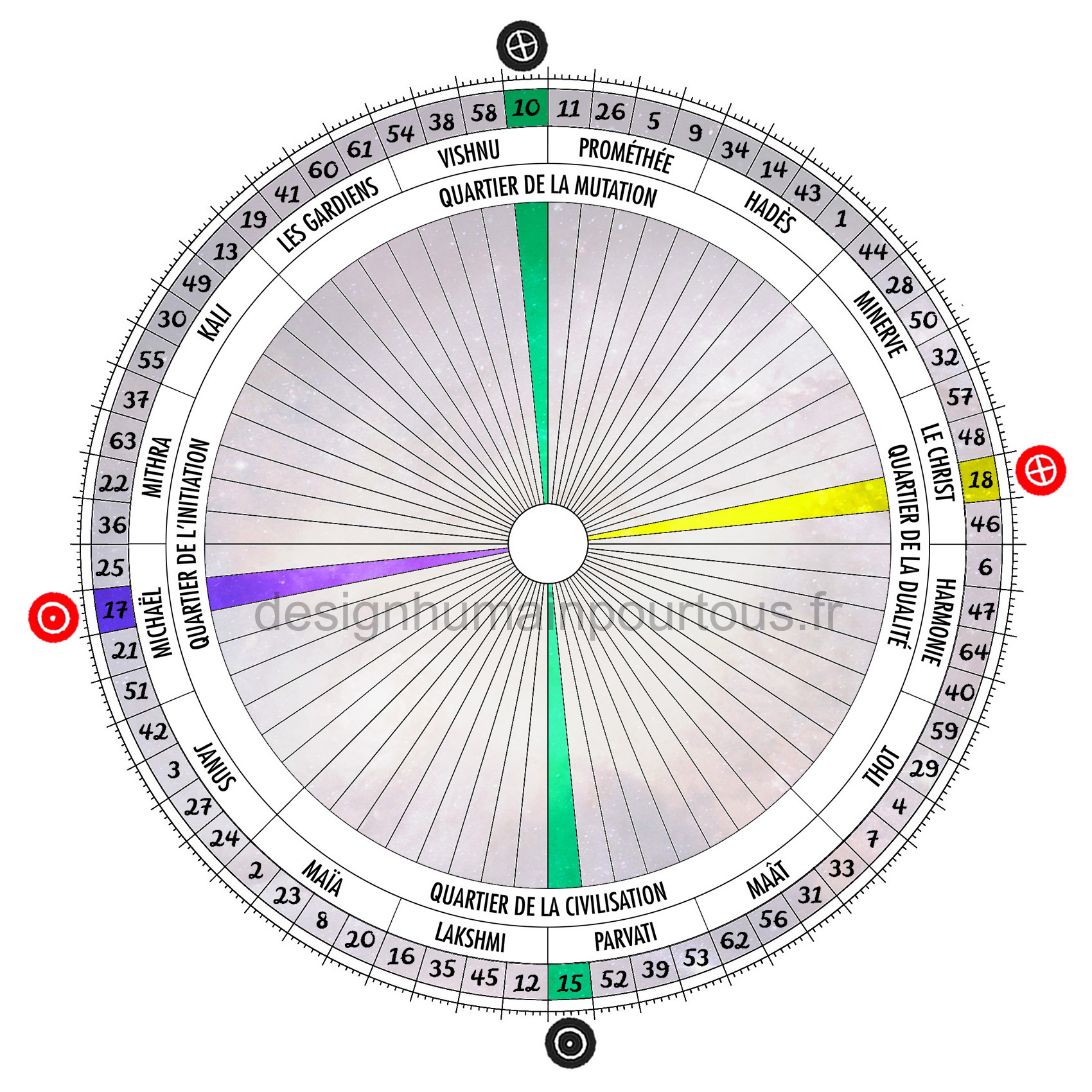 Croix de l'angle ouvert de la prévention (15/10 | 17/18)