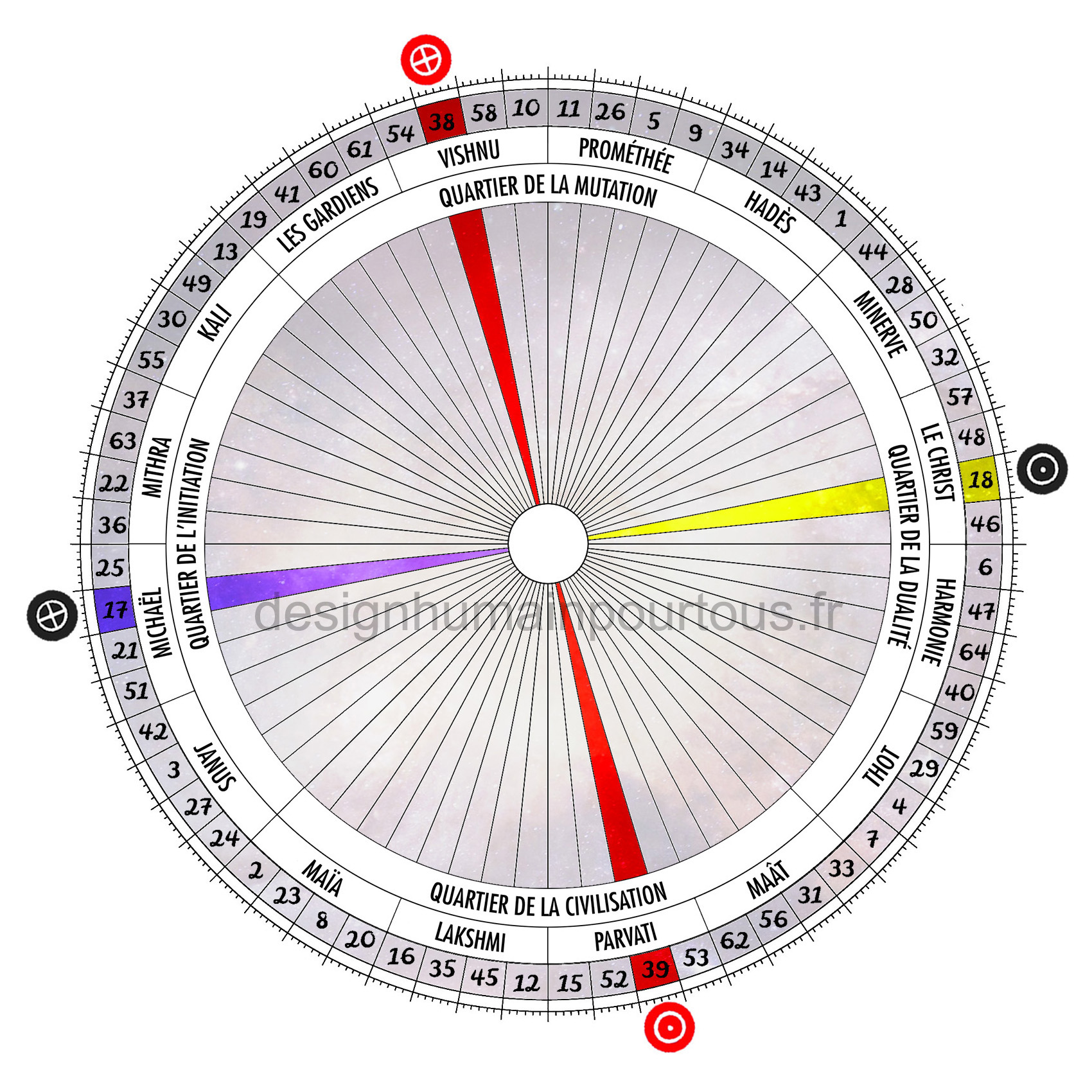 Croix de l'angle ouvert du bouleversement (18/17 | 39/38)
