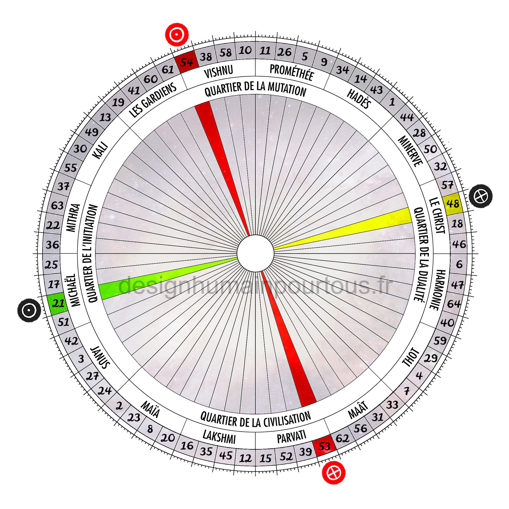 Croix de l'angle ouvert de l'effort (21/48 | 54/53)