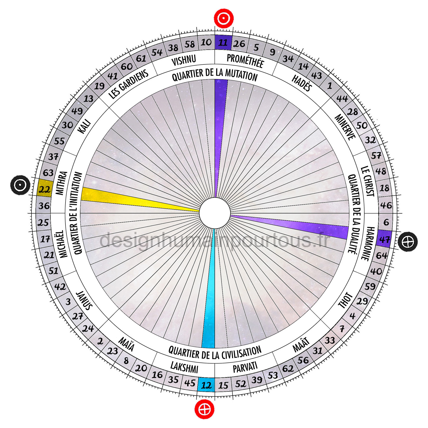 Croix de l'angle ouvert de la divulgation (22/47 | 11/12)