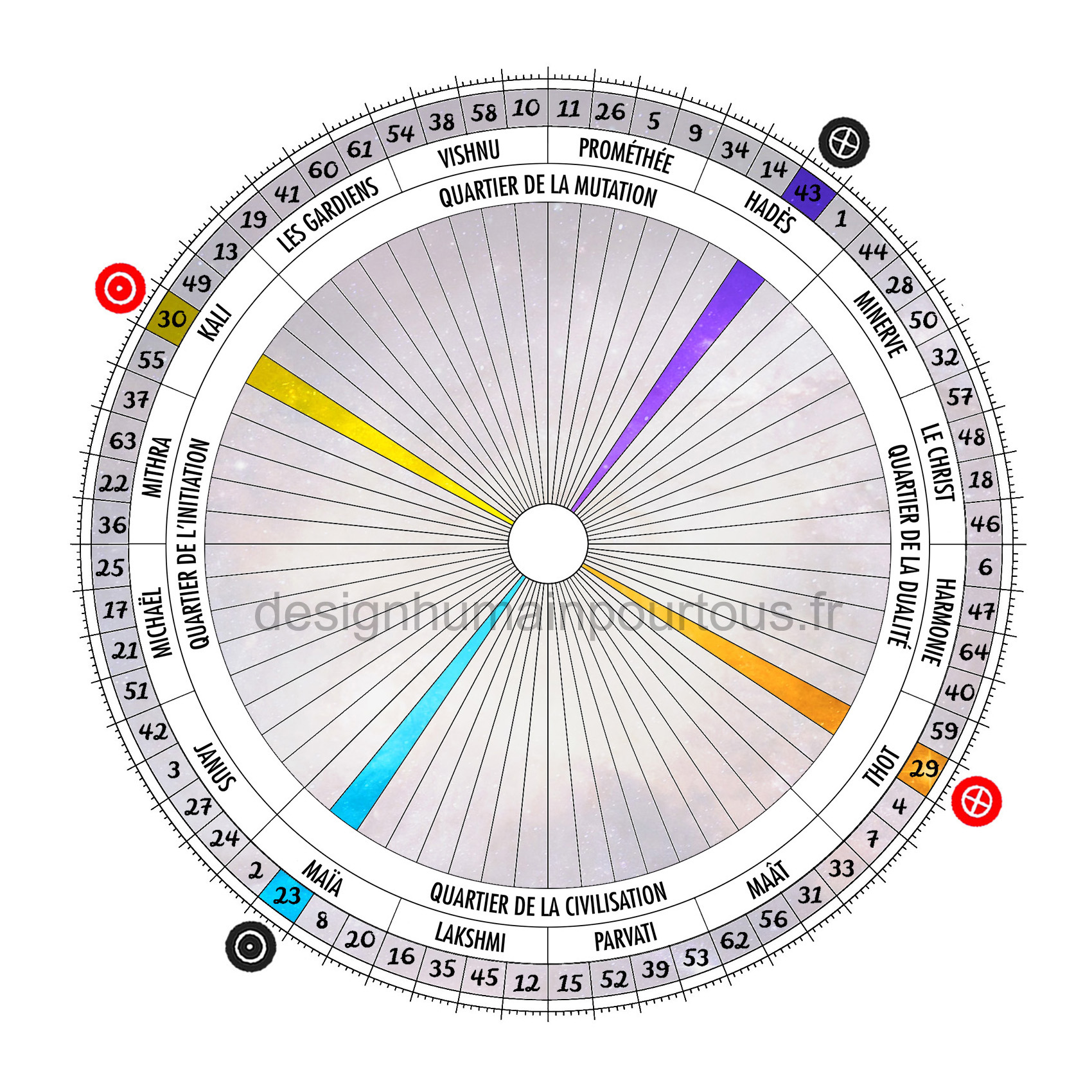 Croix de l'angle ouvert du dévouement (23/43 | 30/29)