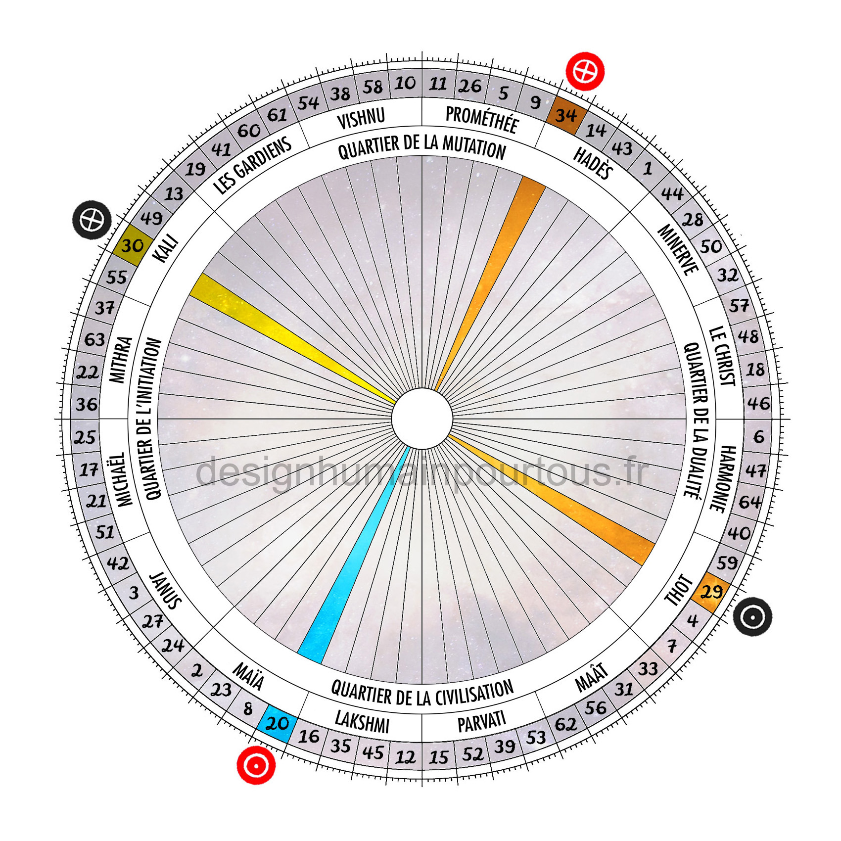 Croix de l'angle ouvert de l'industrie (29/30 | 20/34)