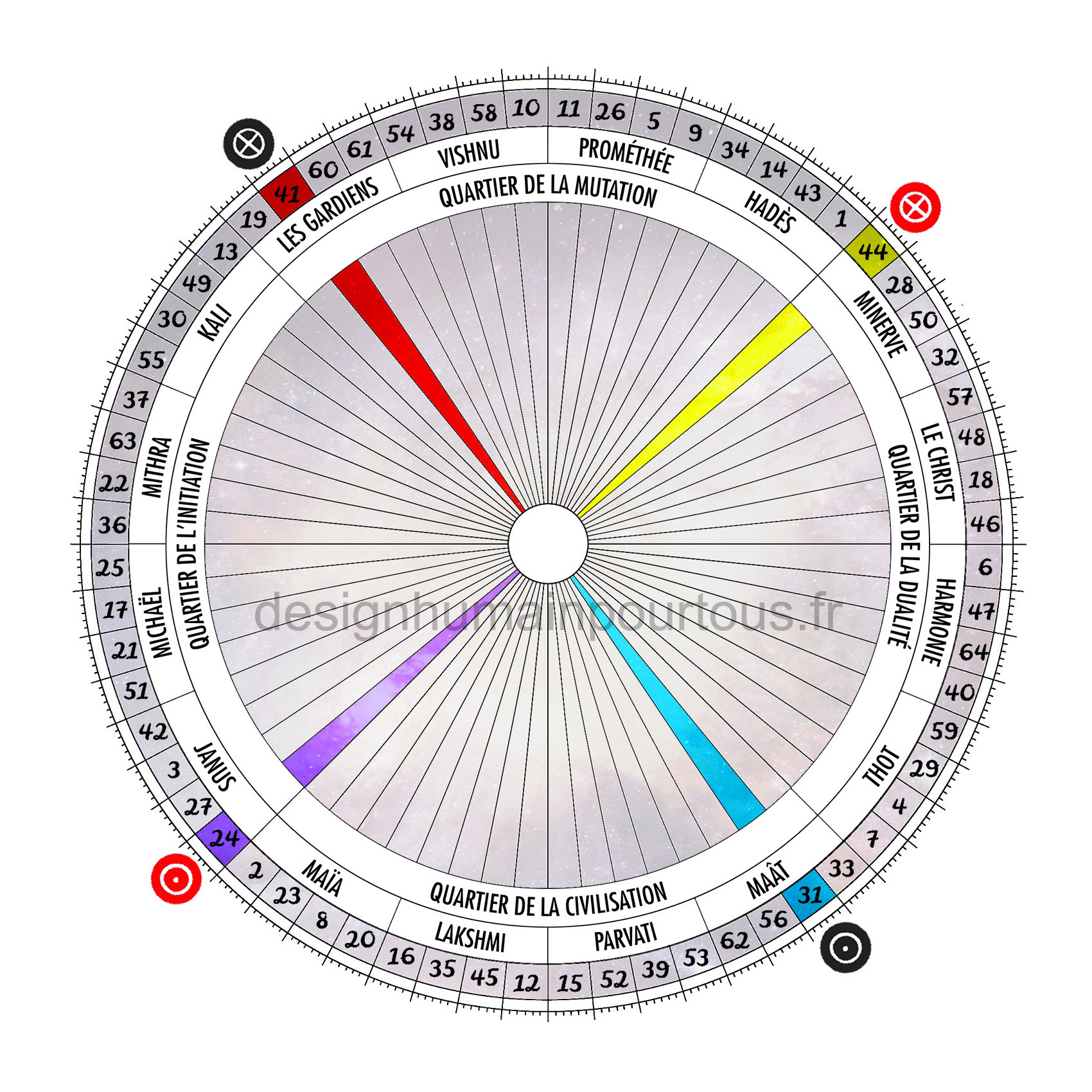Croix de l'angle ouvert de l'alpha (31/41 | 24/44)