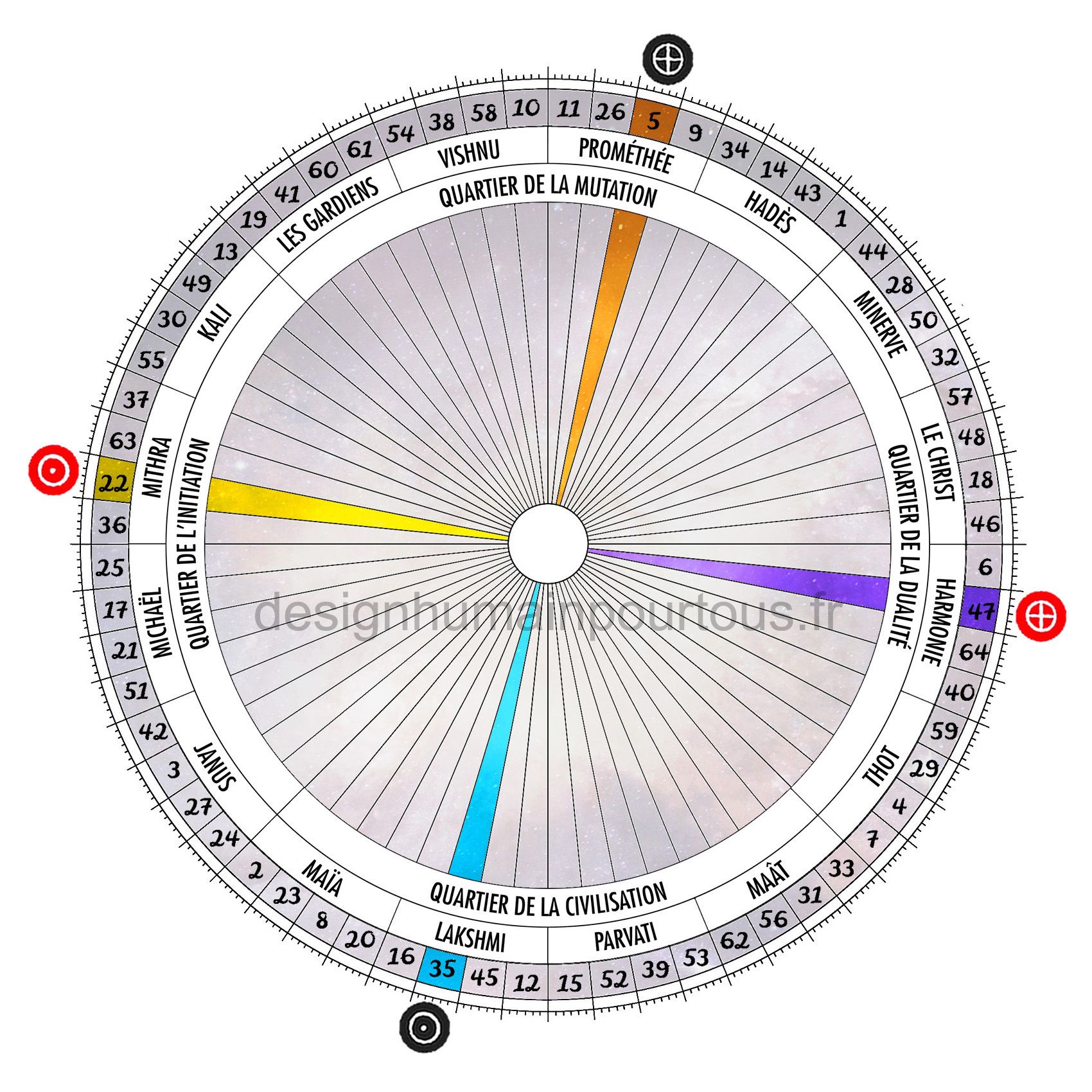 Croix de l'angle ouvert de la séparation (35/05 | 22/47)