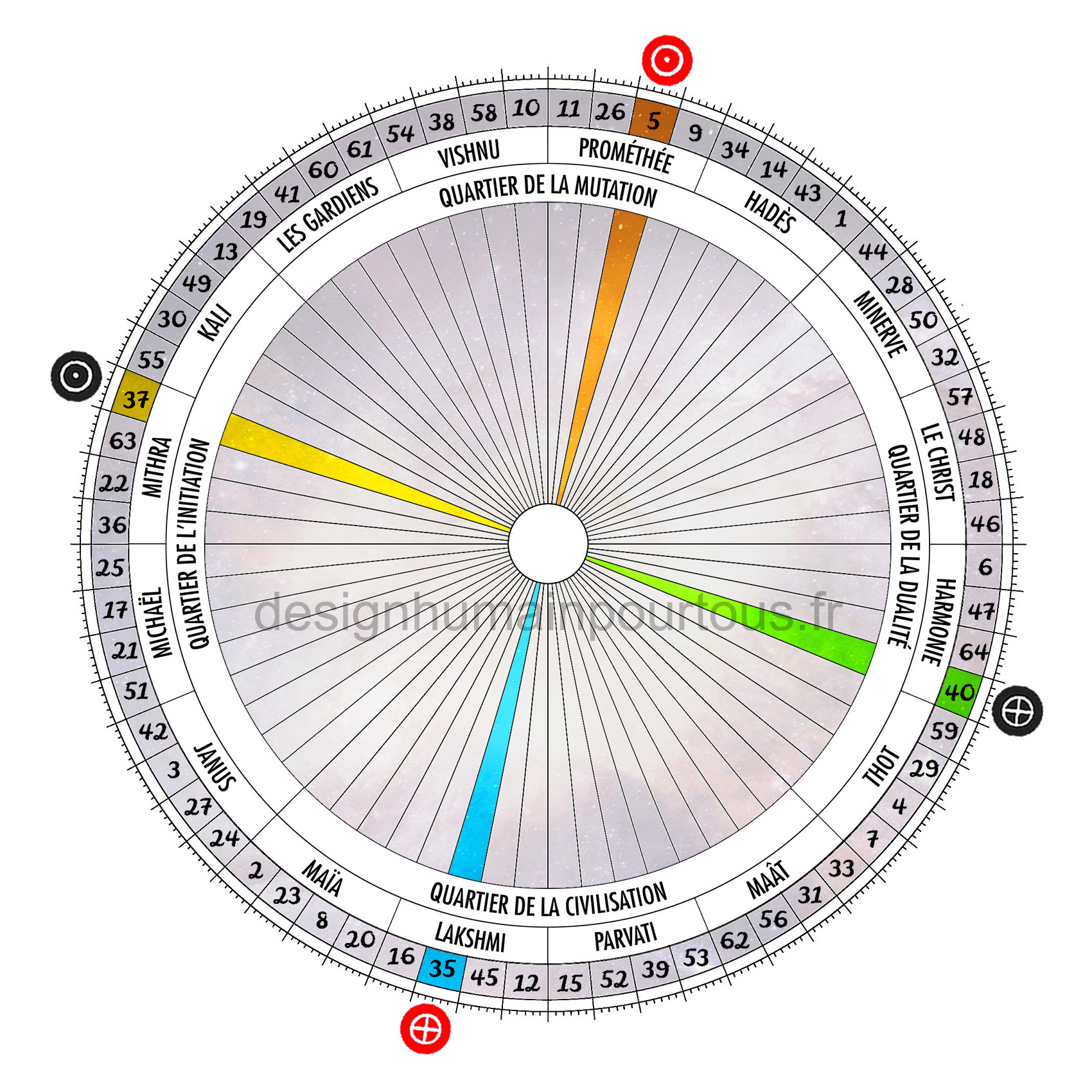 Croix de l'angle ouvert de la migration (37/40 | 05/35)