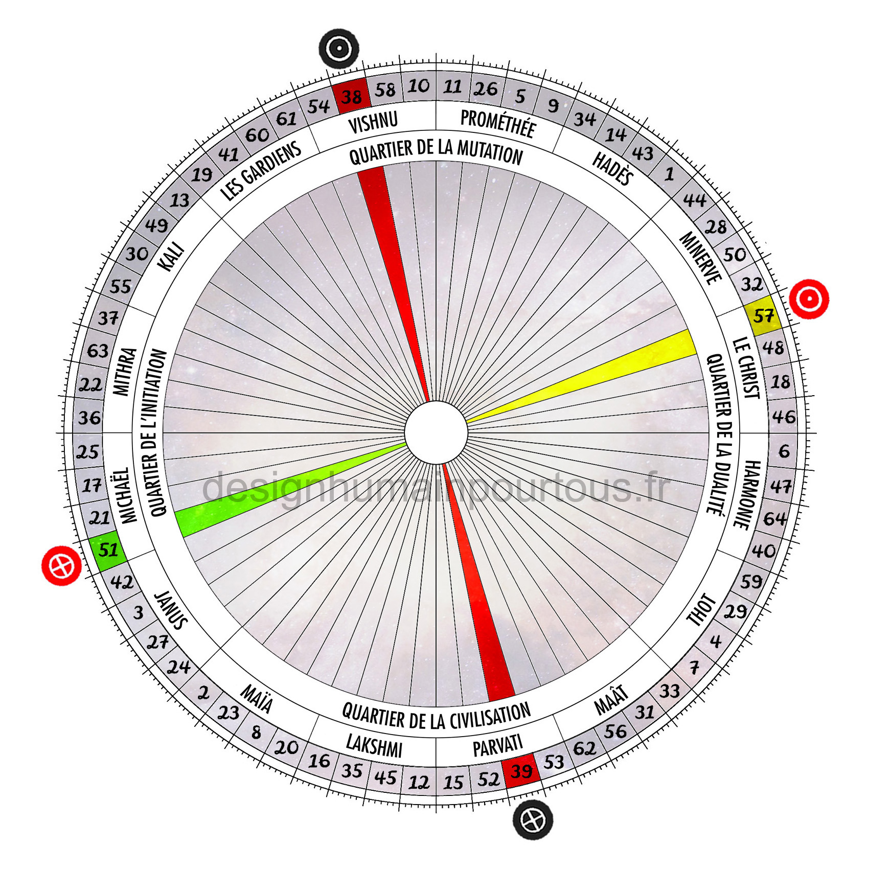 Croix de l'angle ouvert de l'individualisme (38/39 | 57/51)