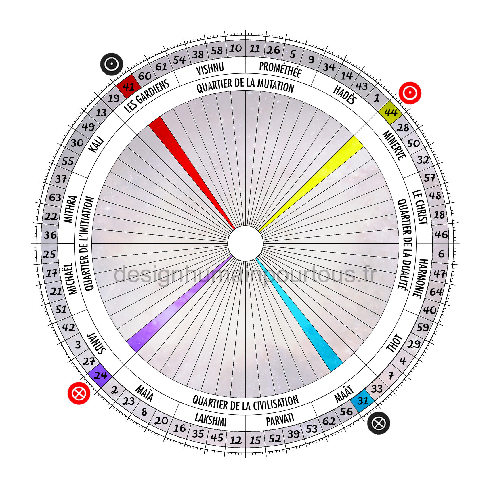 Croix de l'angle ouvert de l'alpha (41/31 | 44/24)