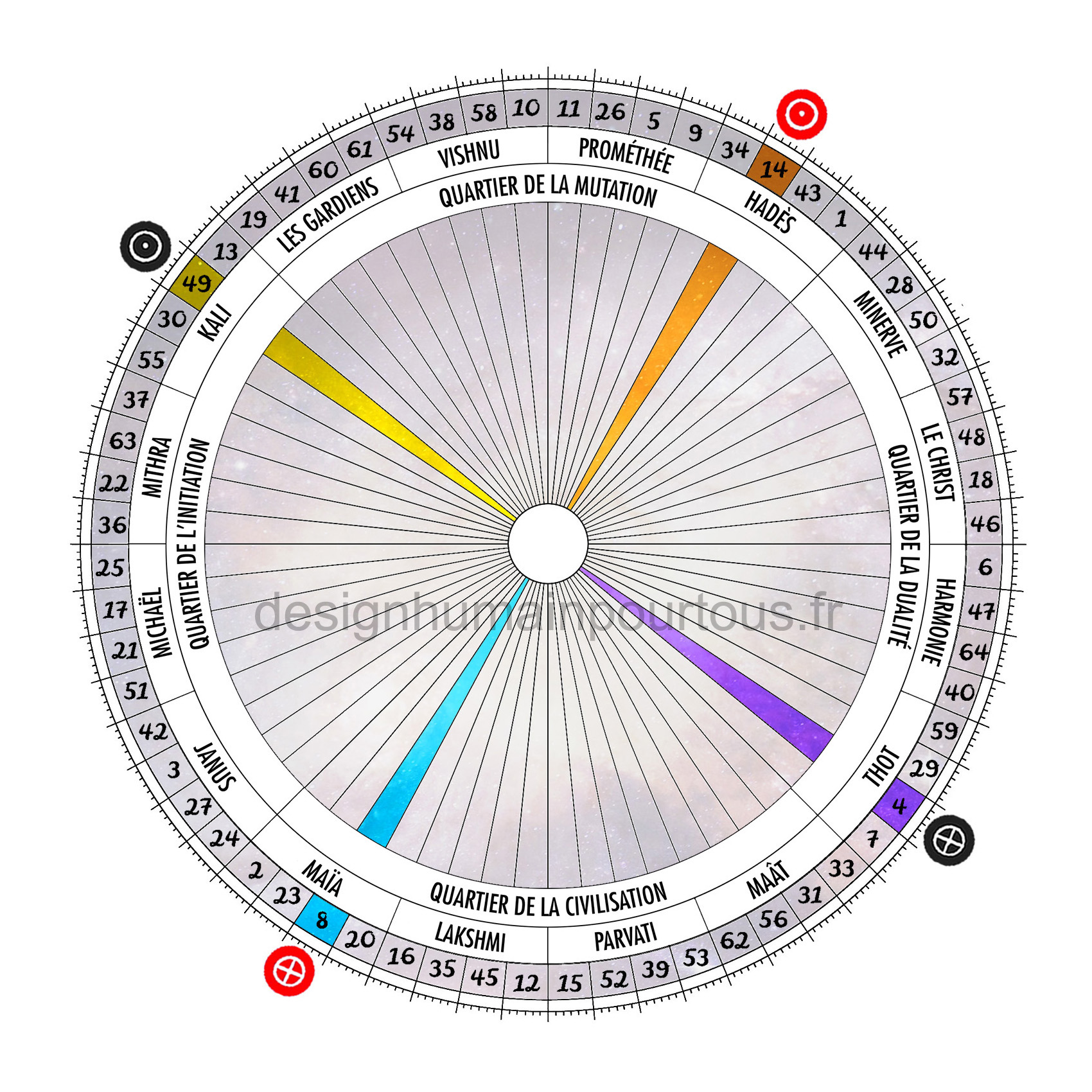 Croix de l'angle ouvert de la révolution (49/04 | 14/08)