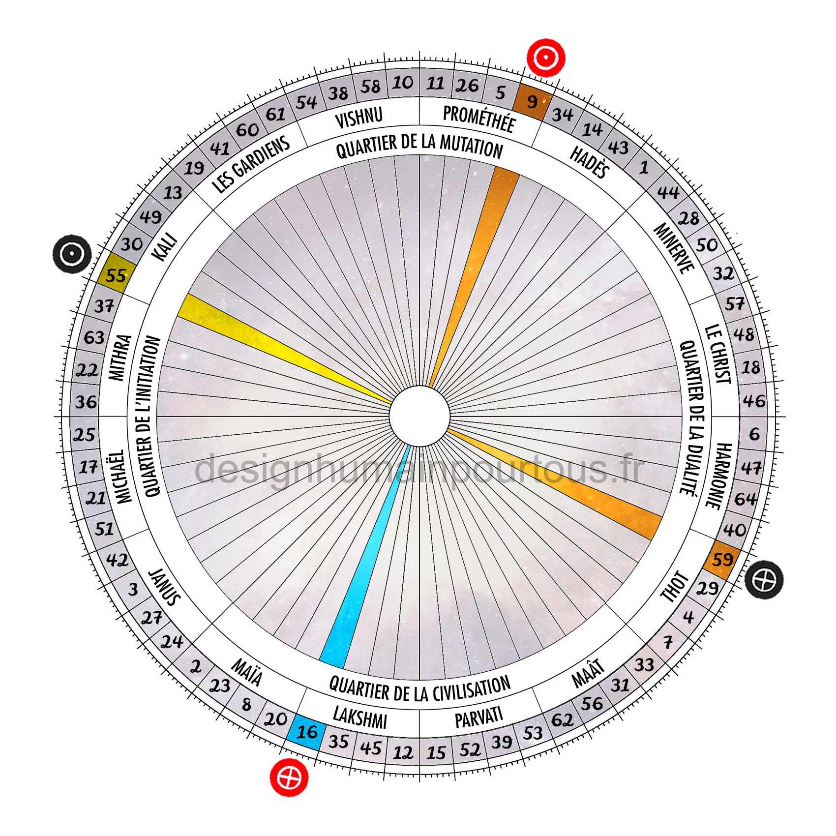 Croix de l'angle ouvert de l'état d'âme (55/59 | 09/16)