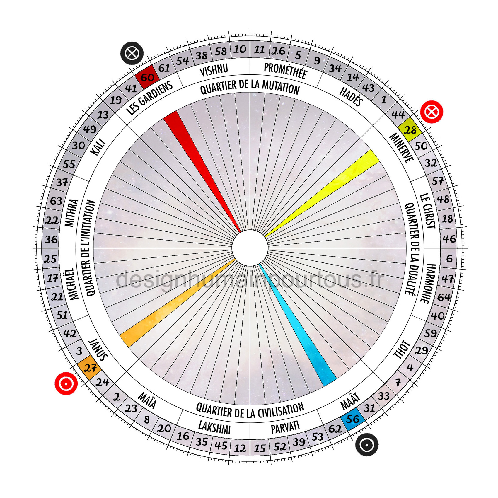 Croix de l'angle ouvert de la distraction (56/60 | 27/28)