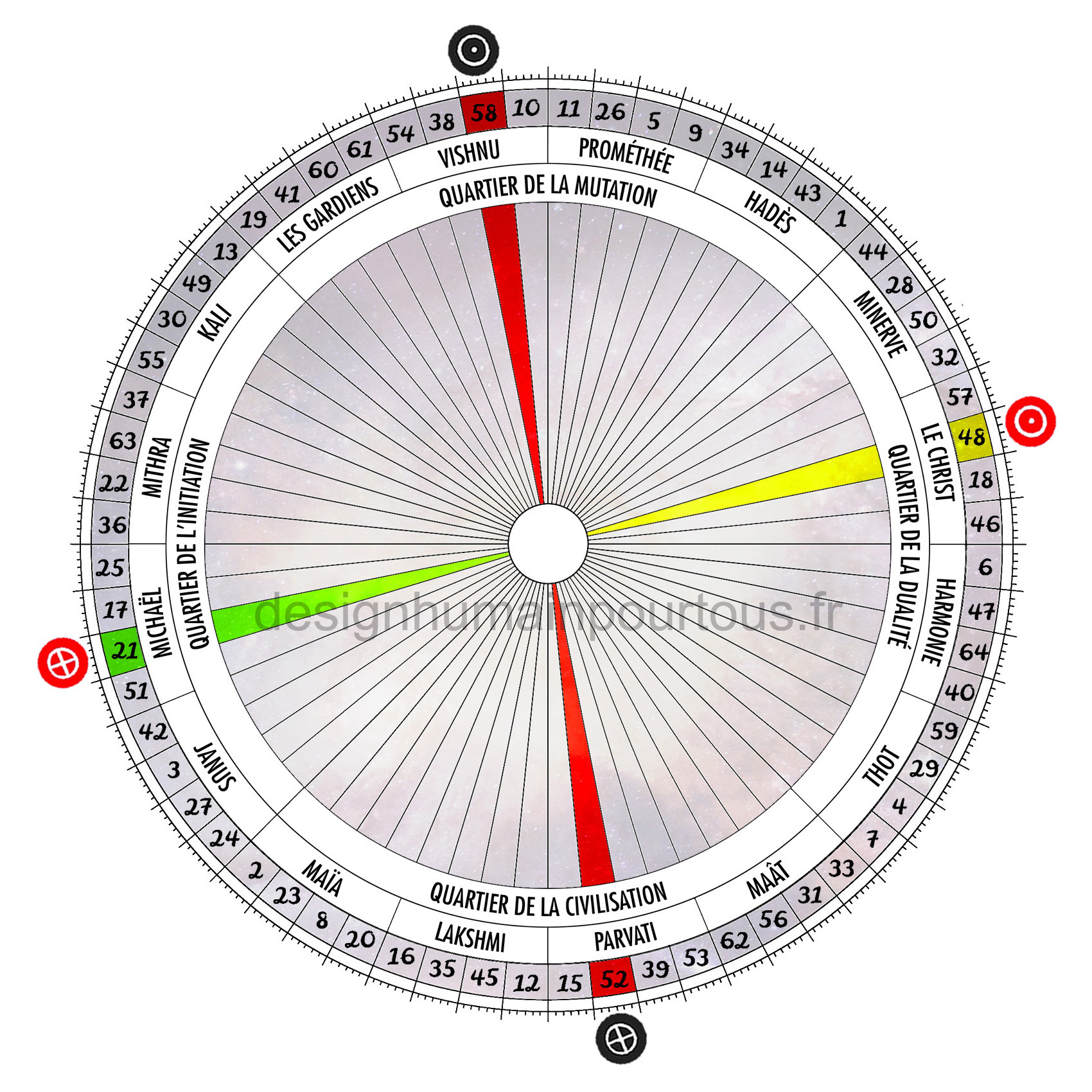 Croix de l'angle ouvert des demandes (58/52 | 48/21)