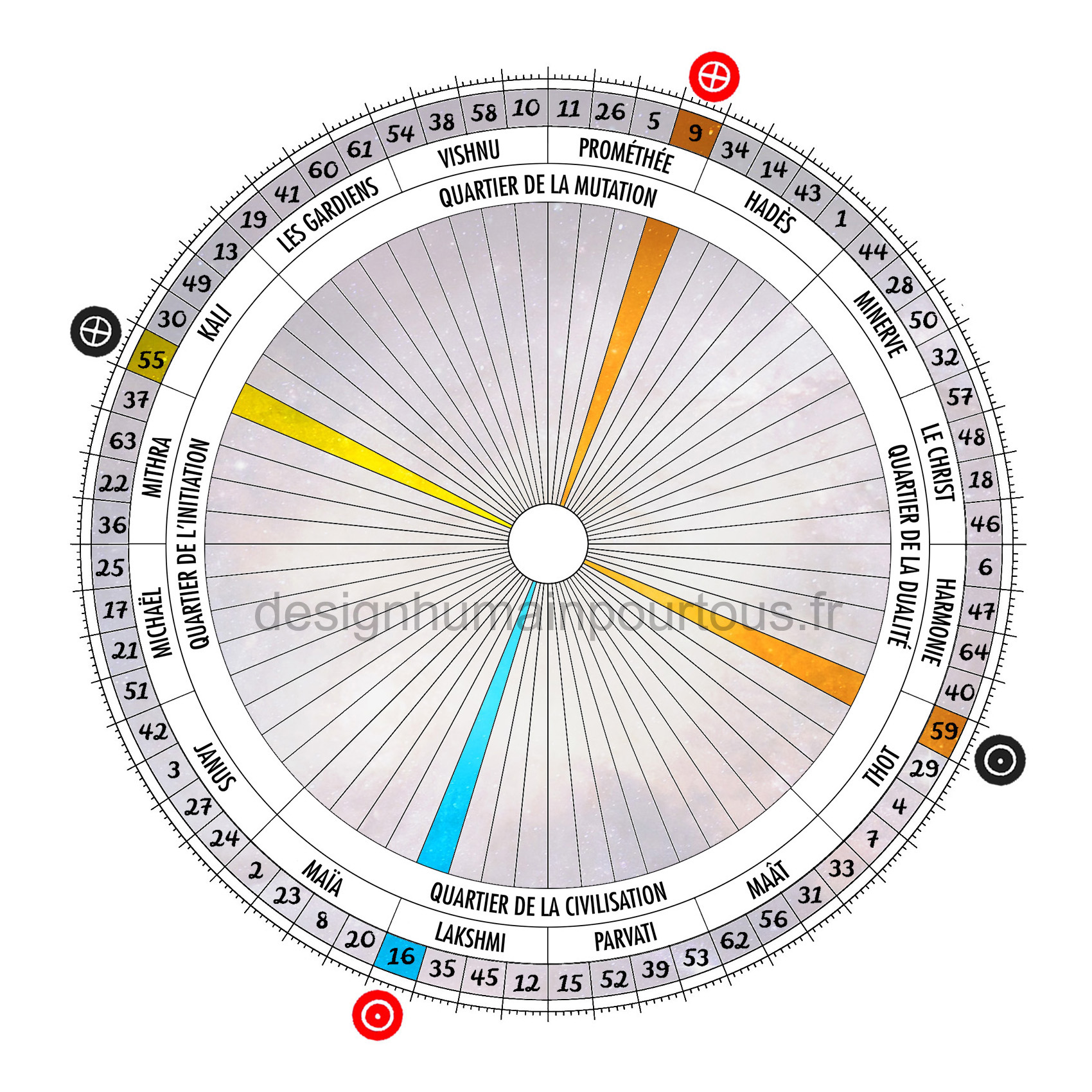 Croix de l'angle ouvert de l'état d'âme (59/55 | 16/09)
