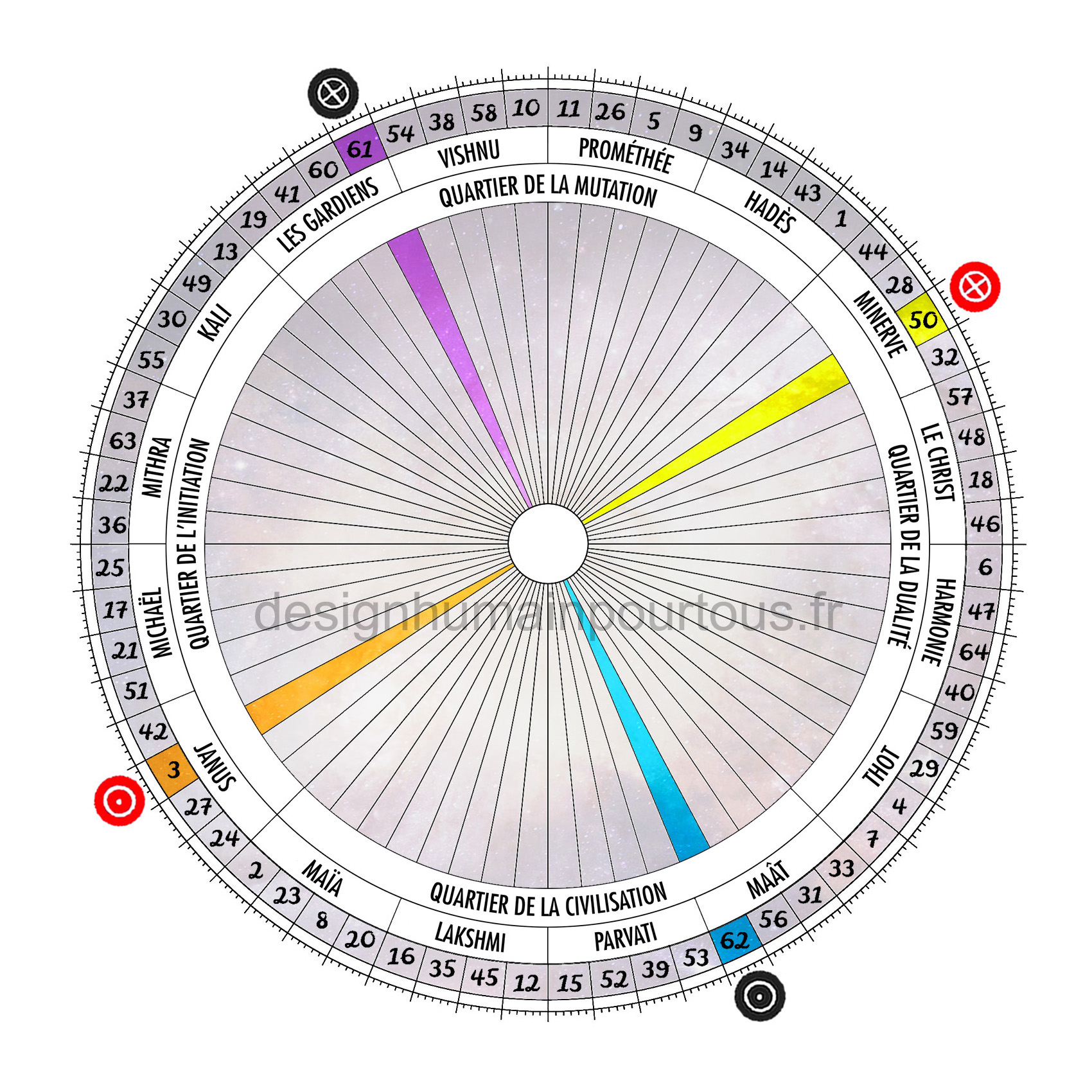 Croix de l'angle ouvert de l'obscuratisme (62/61 | 03/50)